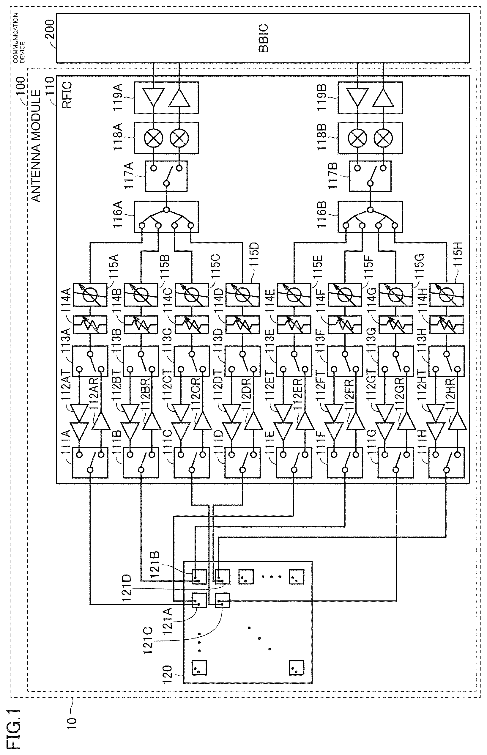 Patent US12327914 Figure 1 – Antenna module and communication device equipped with same