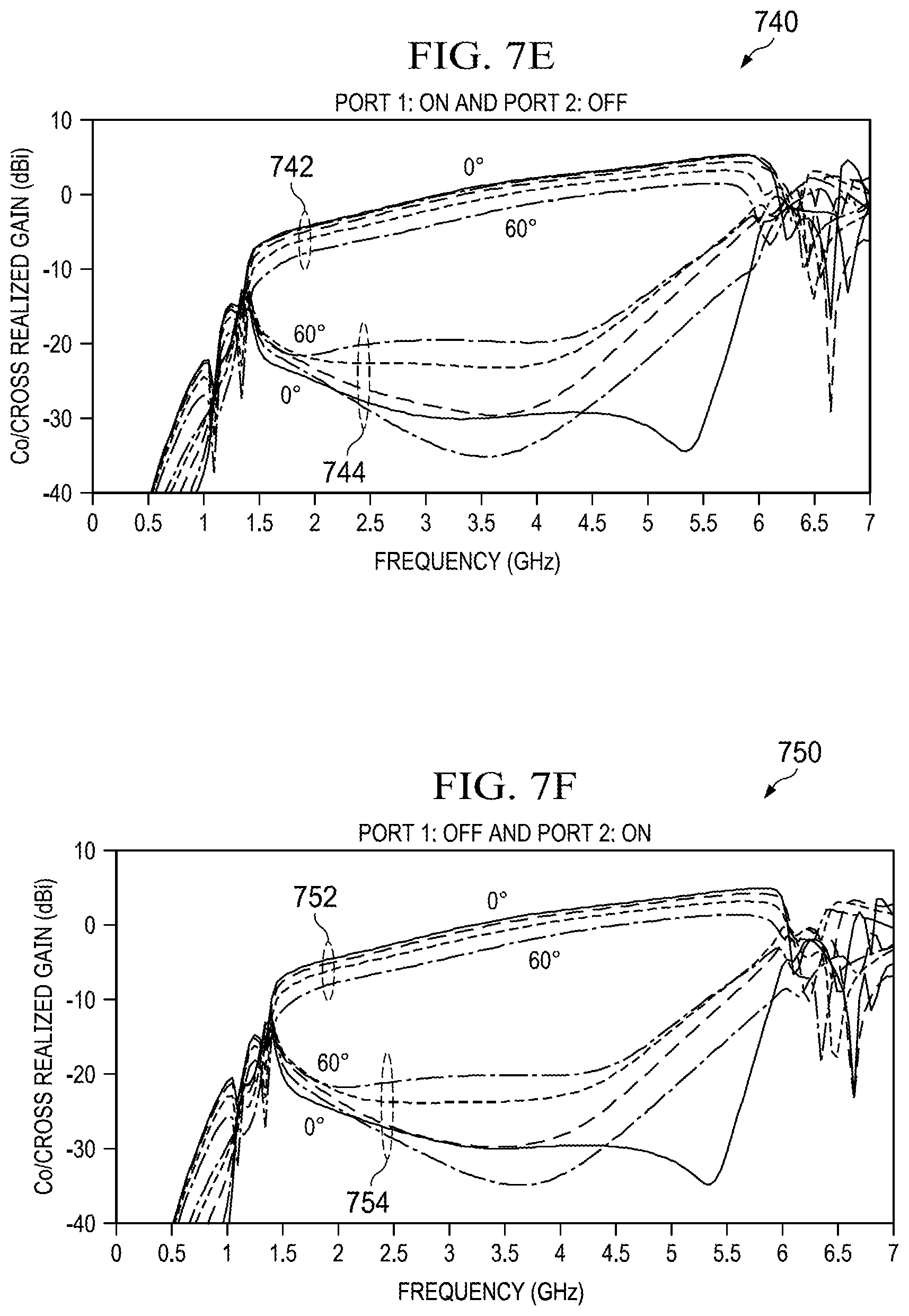 Patent US12327915 Figure 9 – Y-shaped single substrate ultra-wideband antenna and antenna array