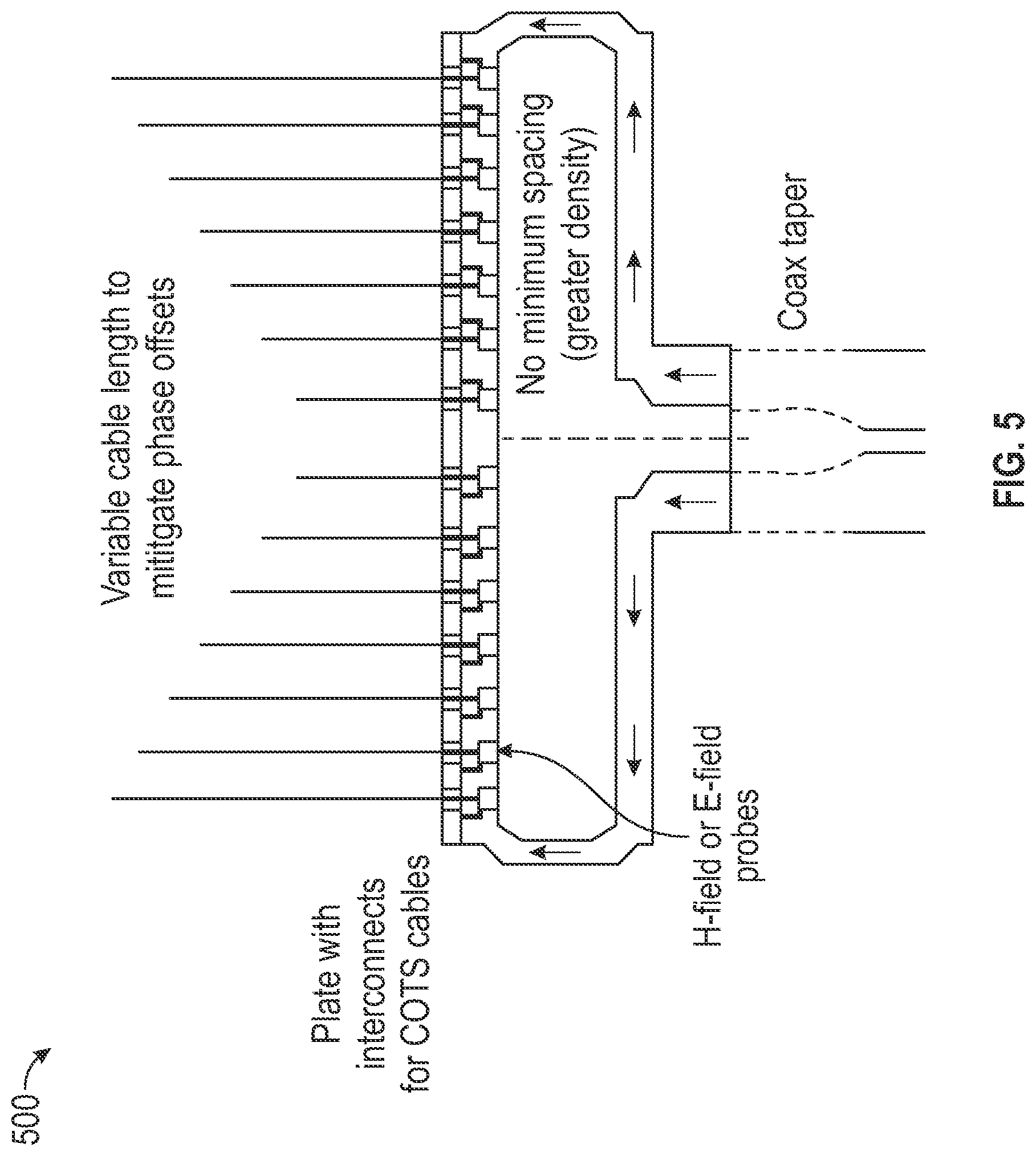 Patent US12327916 Figure 4 – Low profile, high power microwave antenna, combiner and radial waveguide and additive manufacture of same