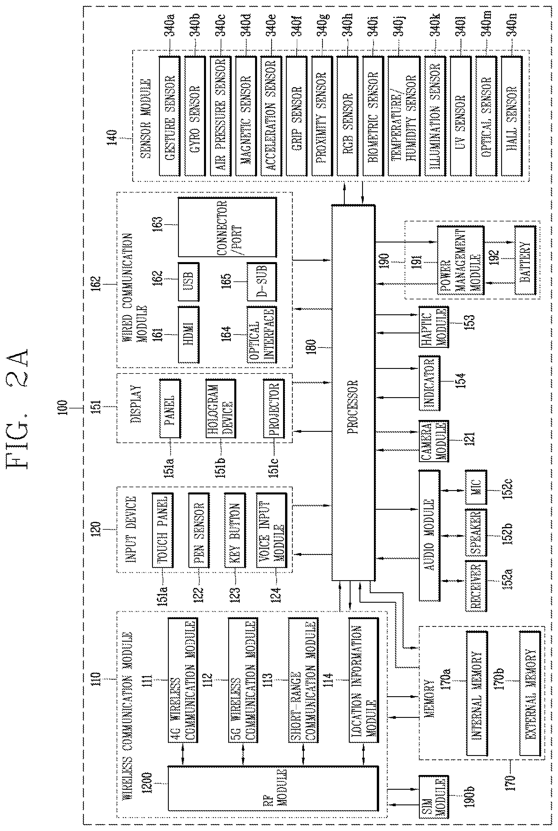 Patent US12327917 Figure 2 – Electronic device having antenna