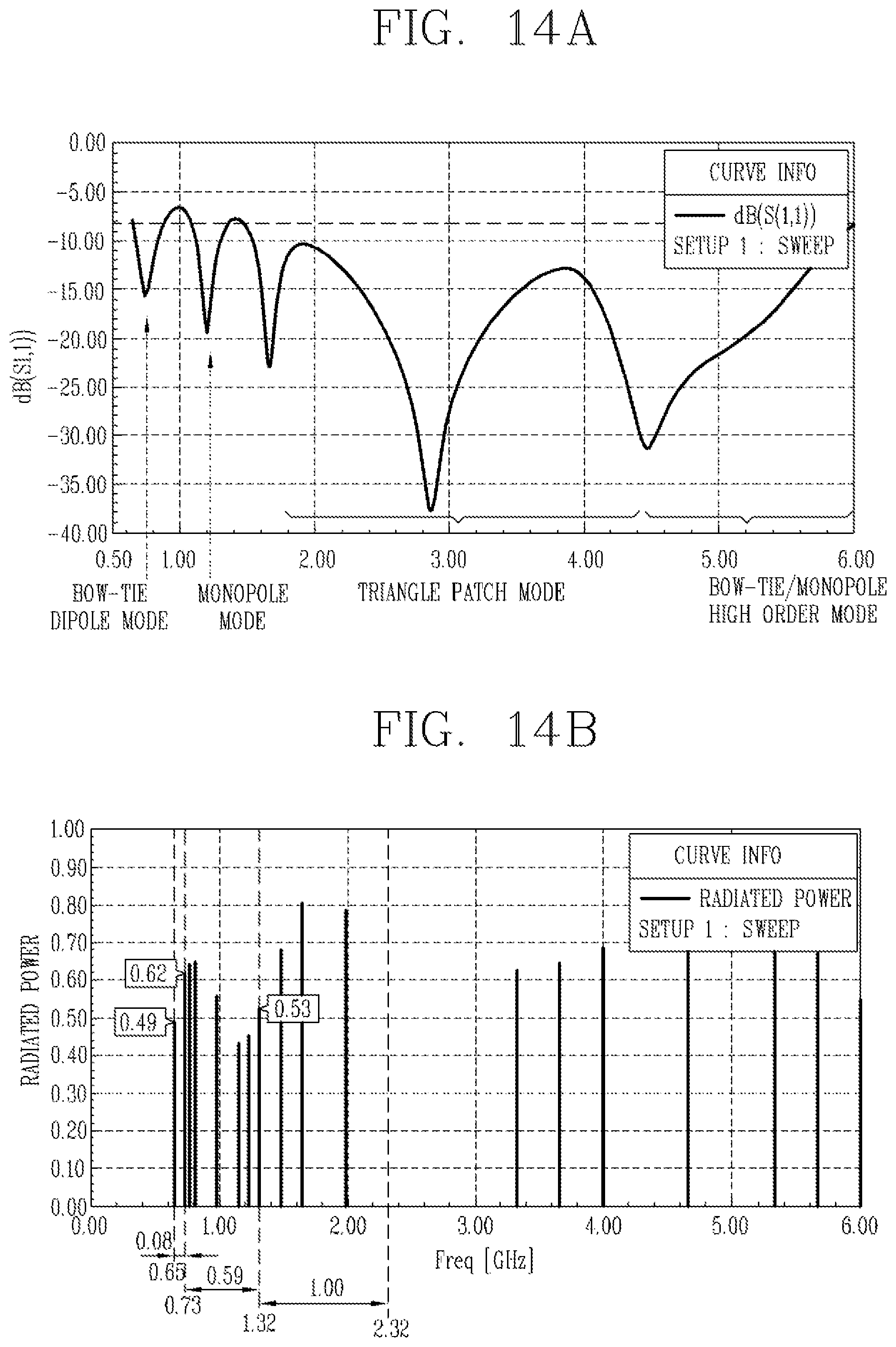 Patent US12327917 Figure 19 – Electronic device having antenna