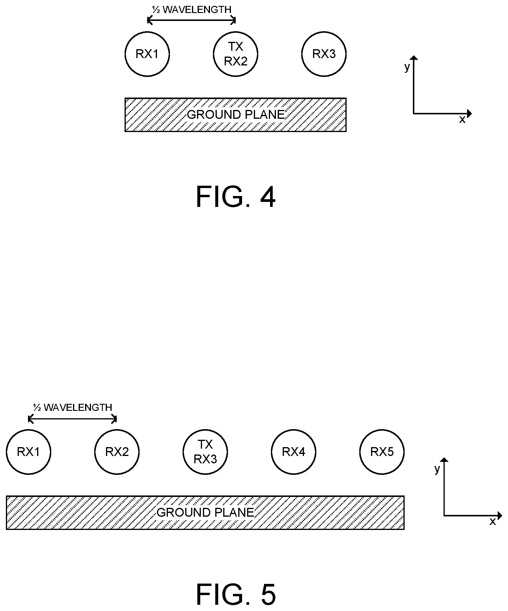 Patent US12327919 Figure 4 – UWB antenna solutions for increased accuracy for intent detection in access control systems