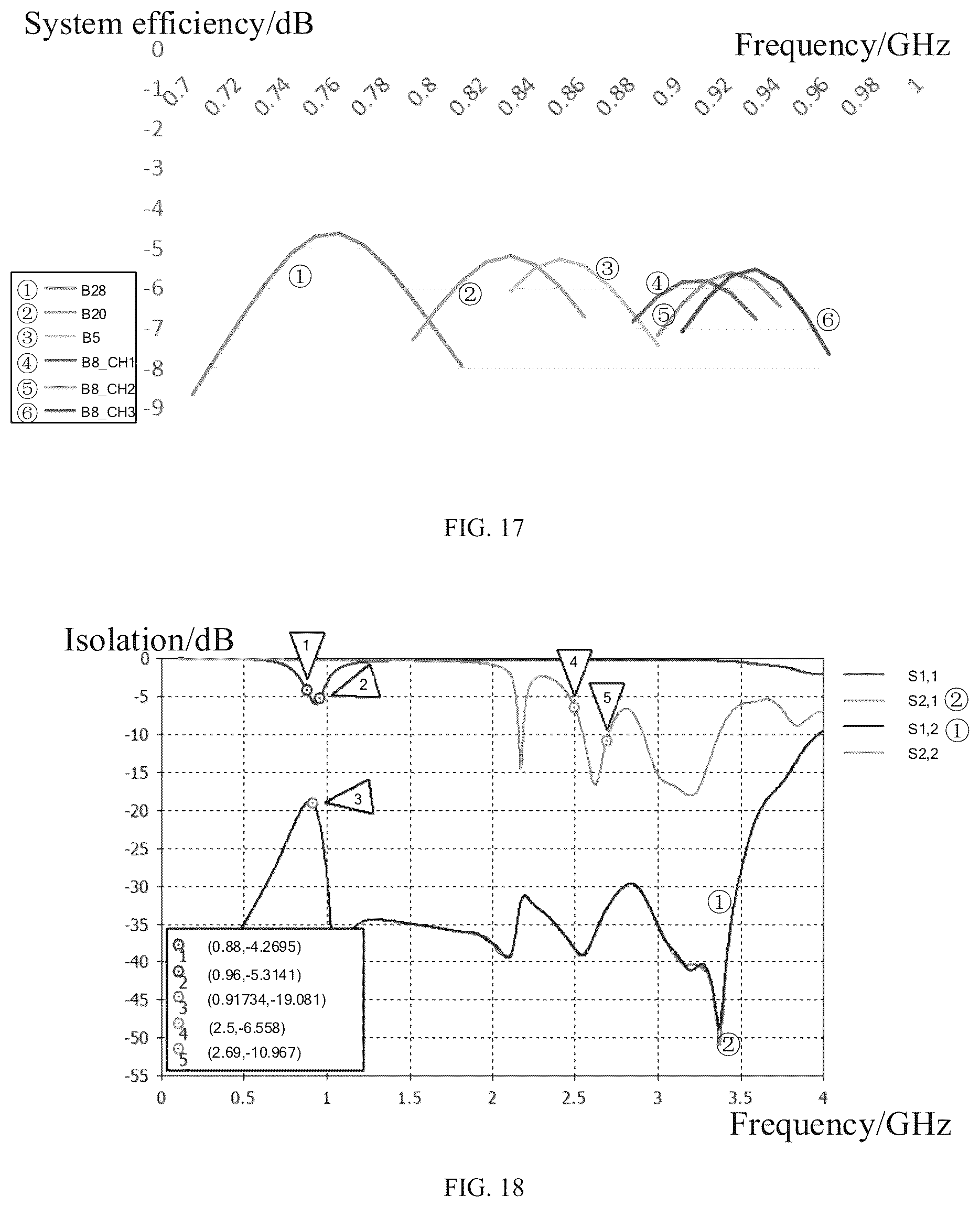 Patent US12327921 Figure 13 – Electronic device