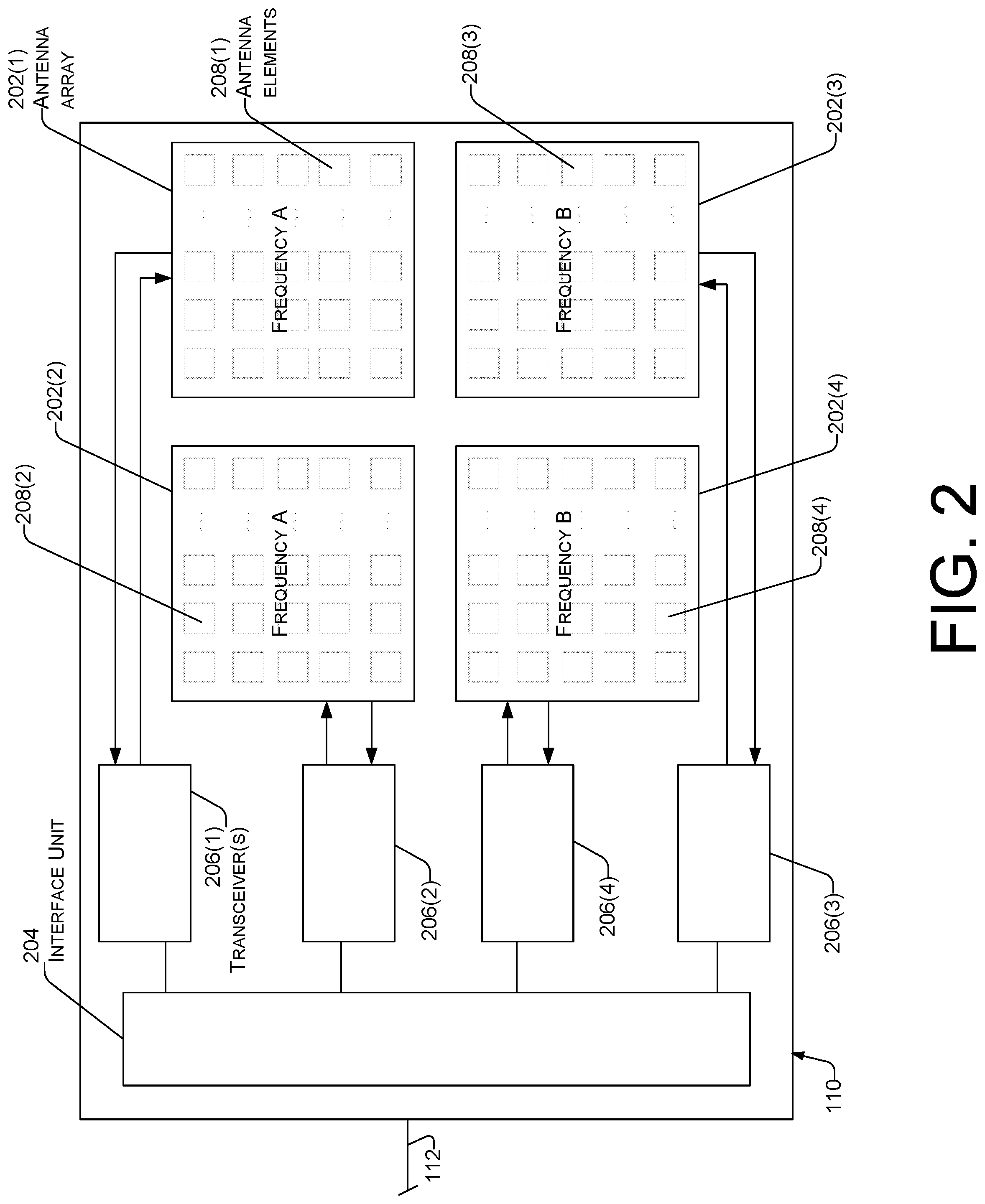 Patent US12327930 Figure 2 – Multi-band millimeter wave (MMW) antenna arrays
