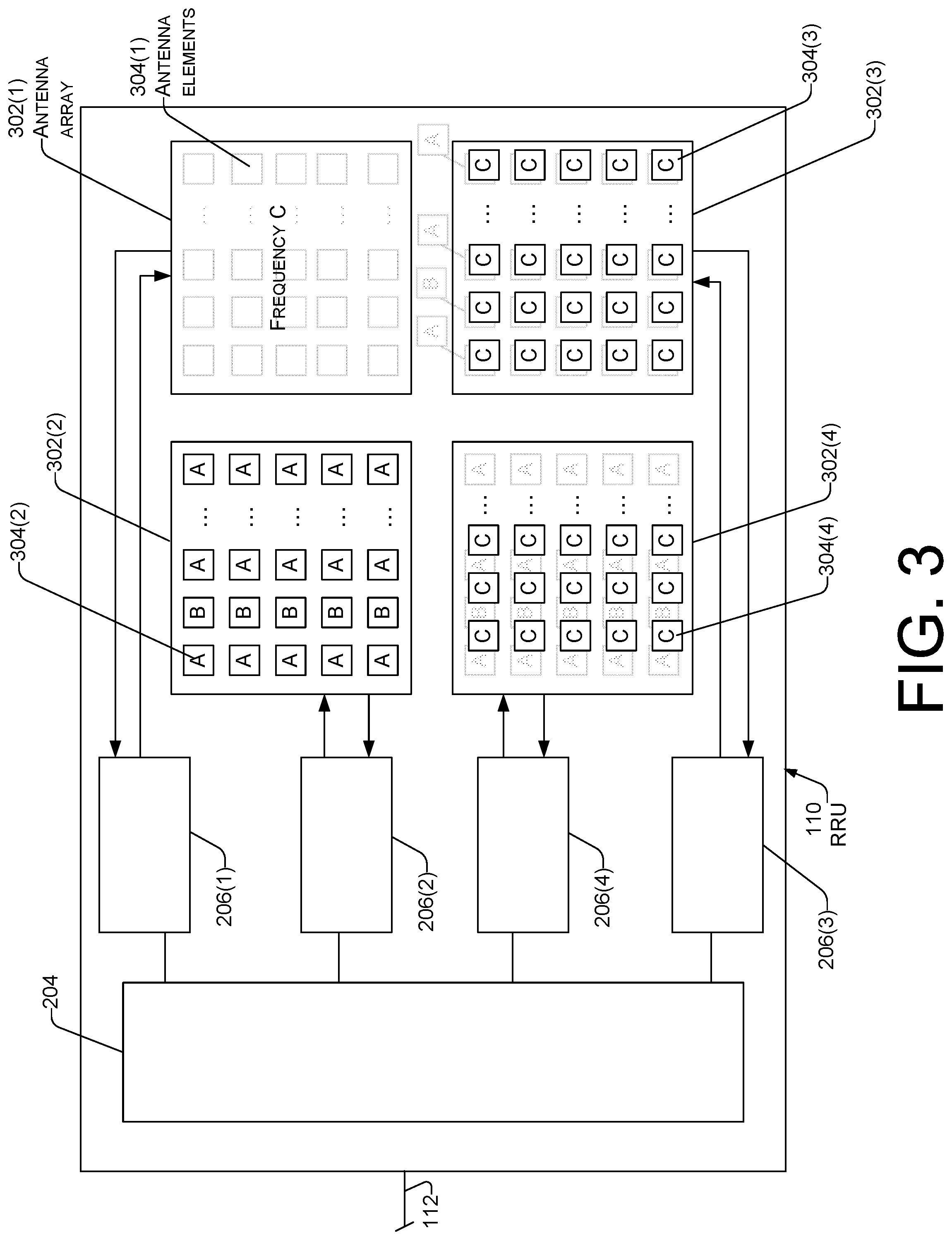Patent US12327930 Figure 3 – Multi-band millimeter wave (MMW) antenna arrays