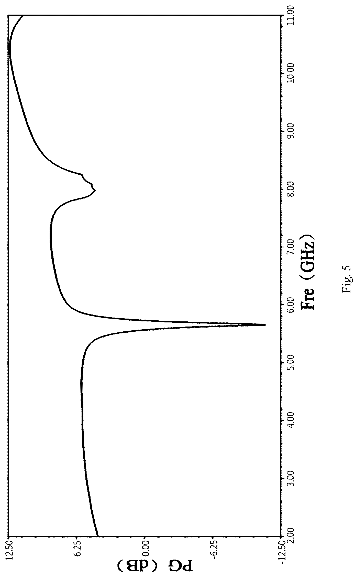 Patent US12327932 Figure 5 – Ultra wide band antenna structure and electronic device