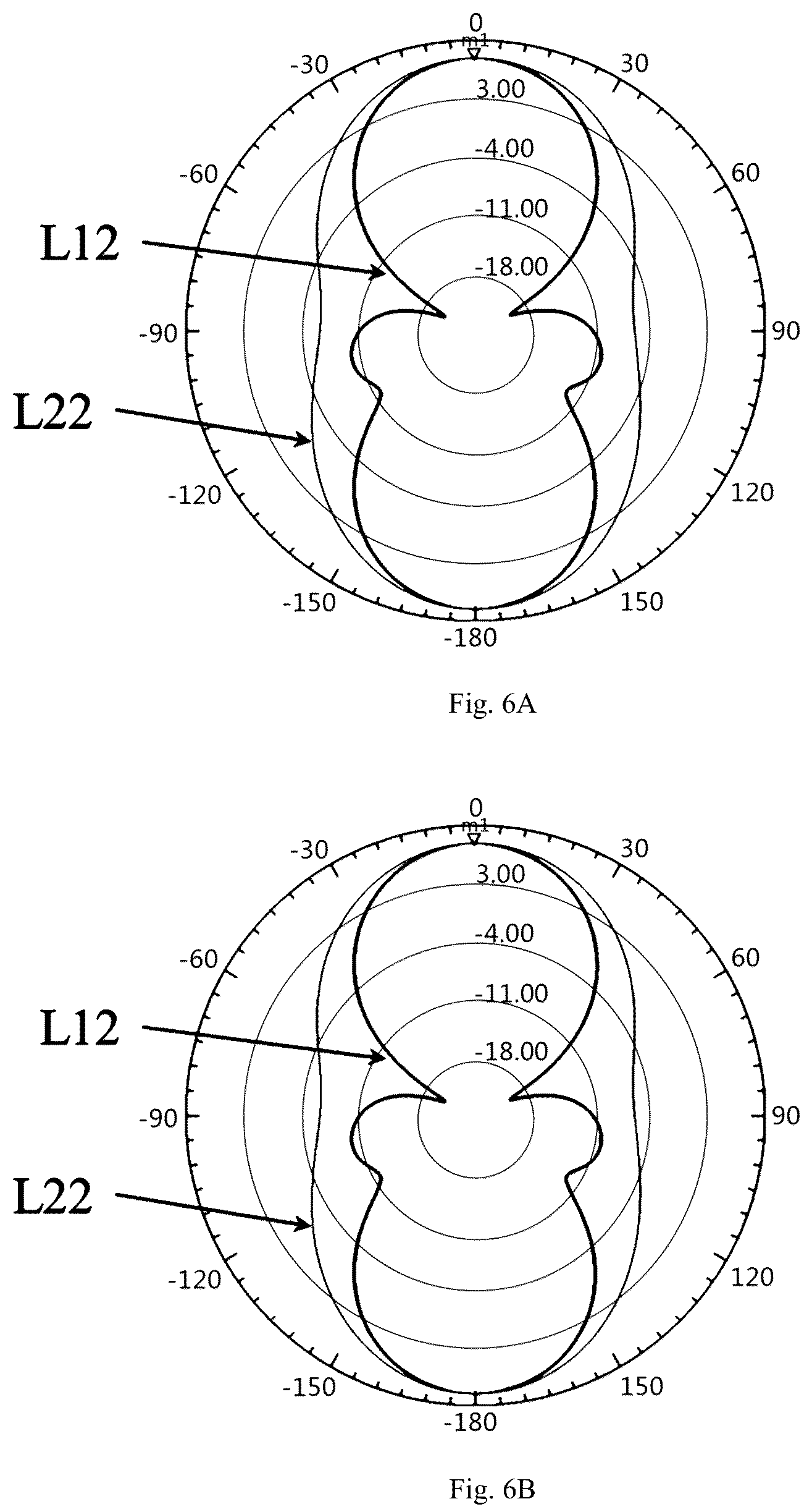 Patent US12327932 Figure 6 – Ultra wide band antenna structure and electronic device