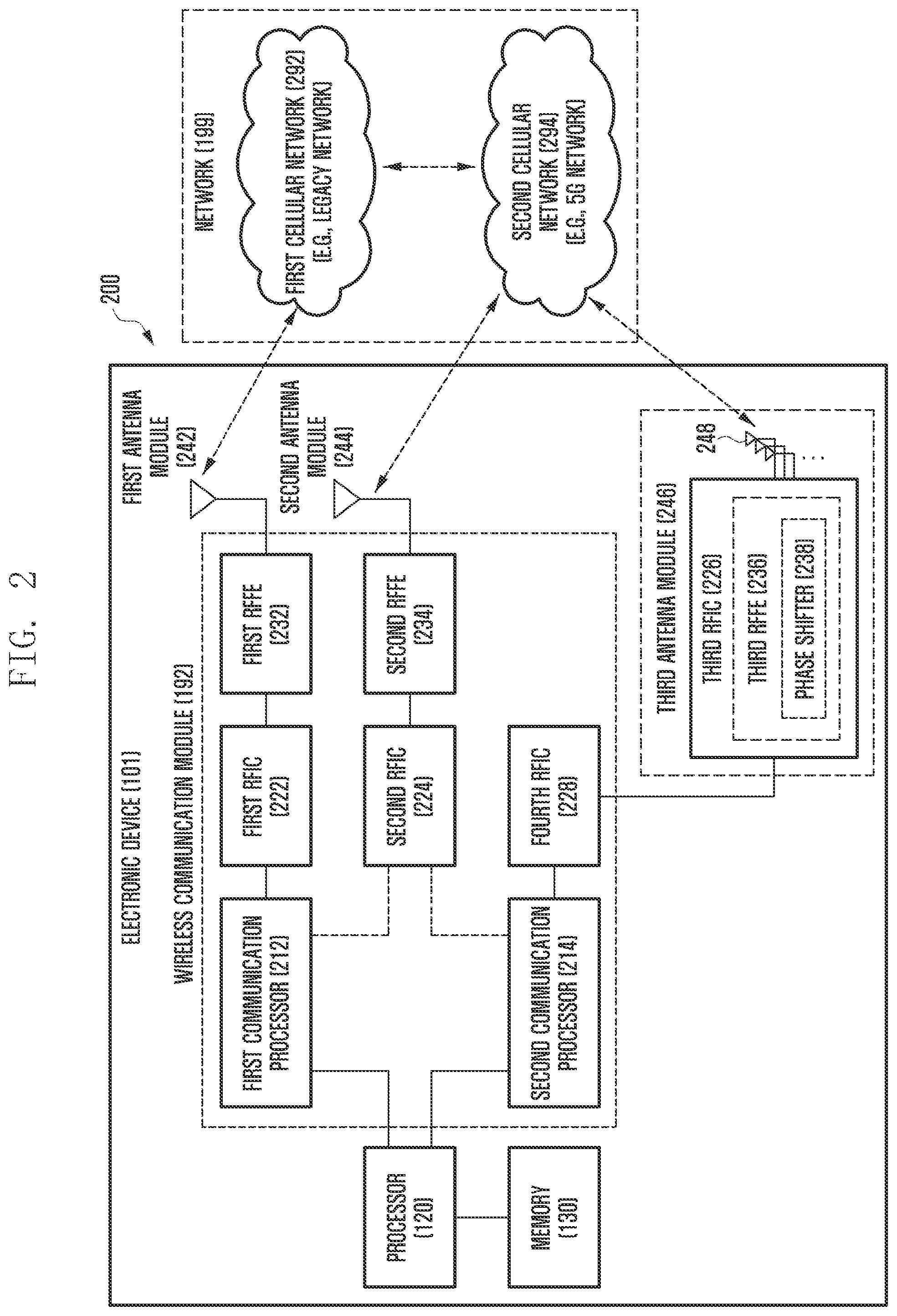 Patent US12327934 Figure 2 – Antenna and electronic device including the same