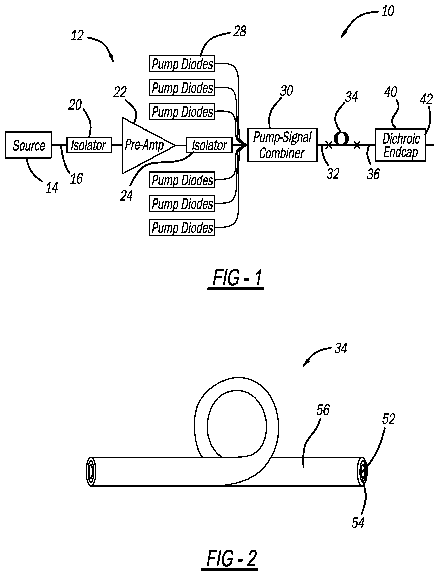 Patent US12327977 Figure 1 – Fiber laser with double-passed pump architecture