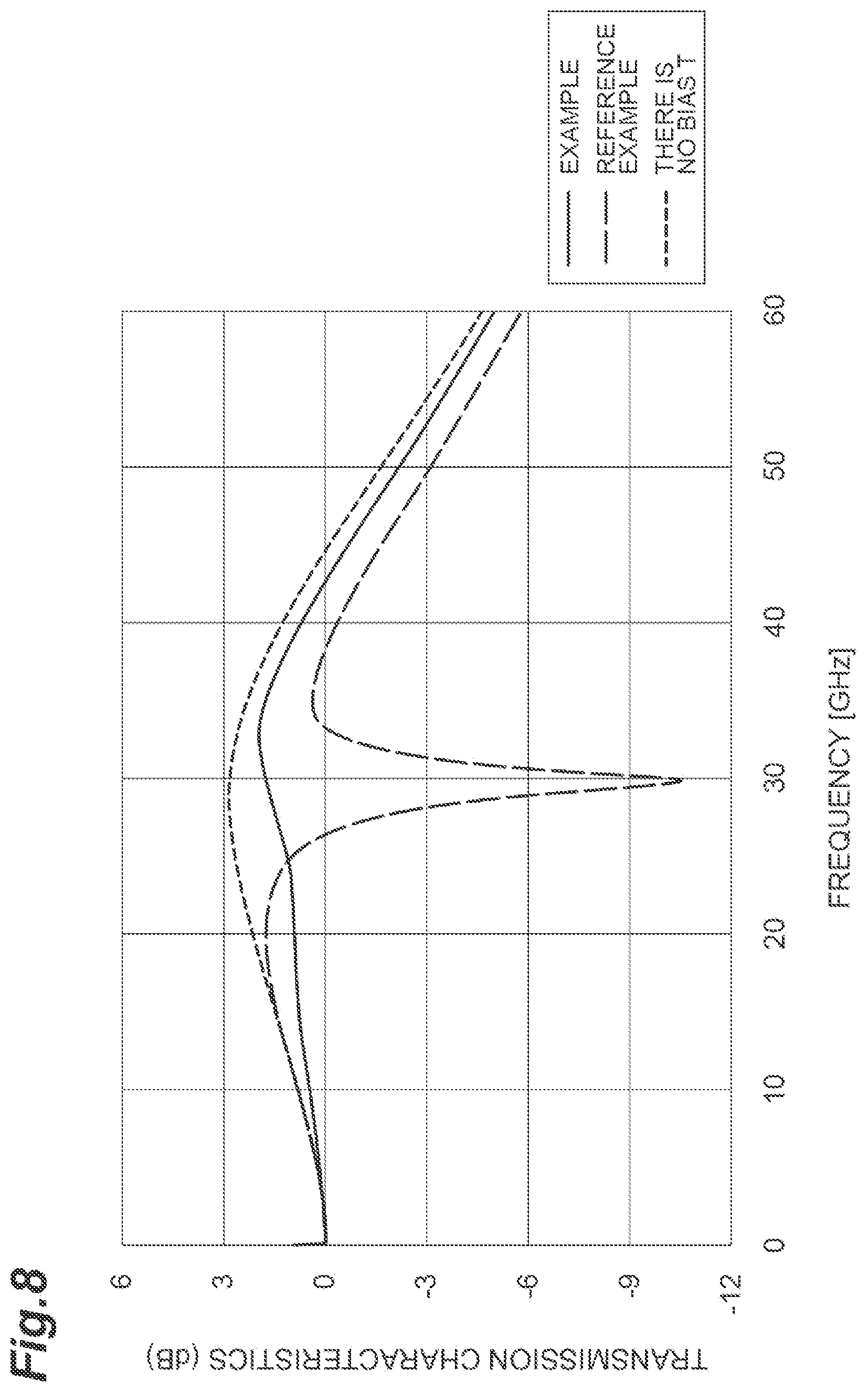 Patent US12327979 Figure 8 – Optical semiconductor module