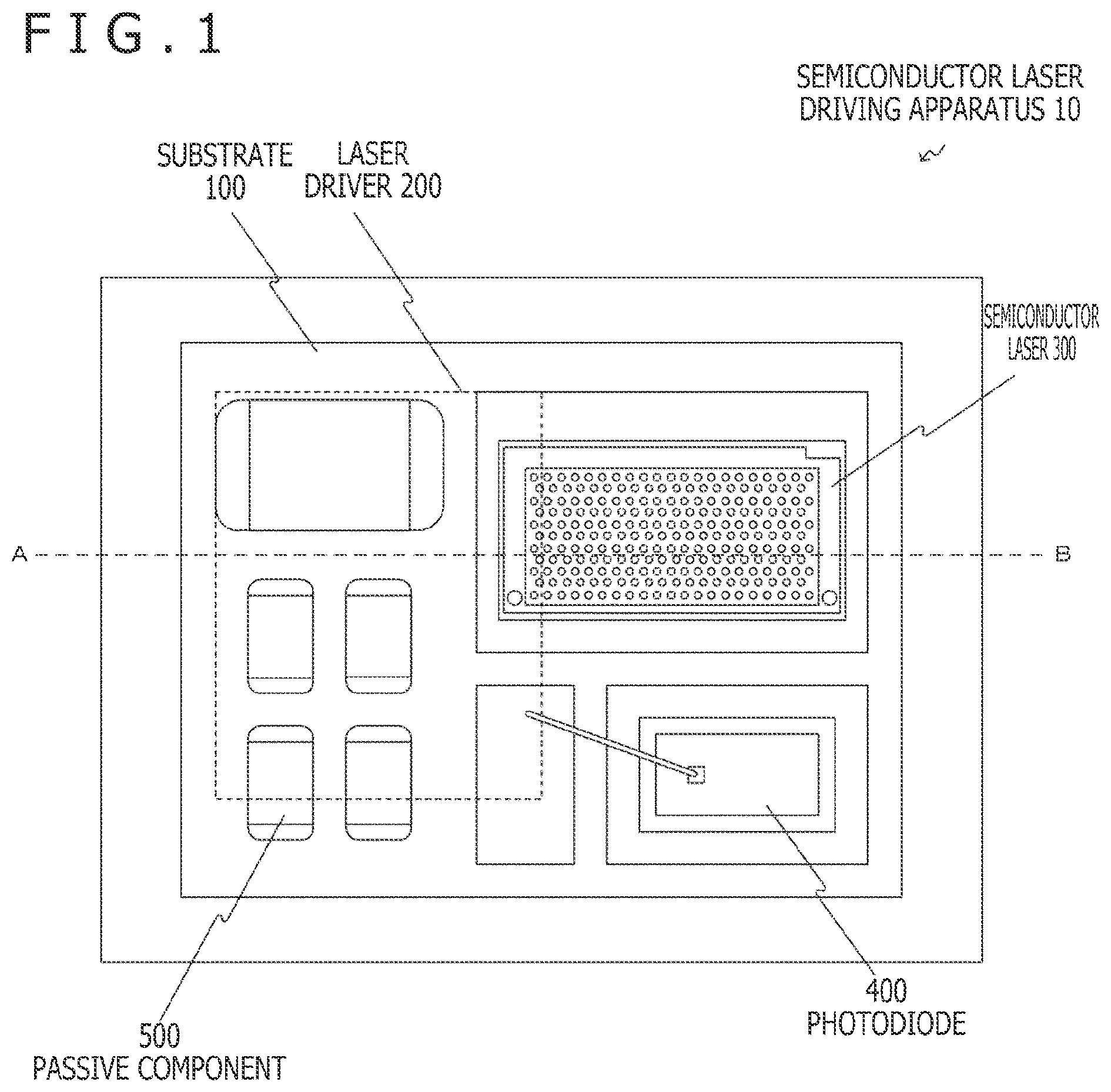 Patent US12327980 Figure 1 – Semiconductor laser driving apparatus, electronic equipment, and manufacturing method of semiconductor laser driving apparatus