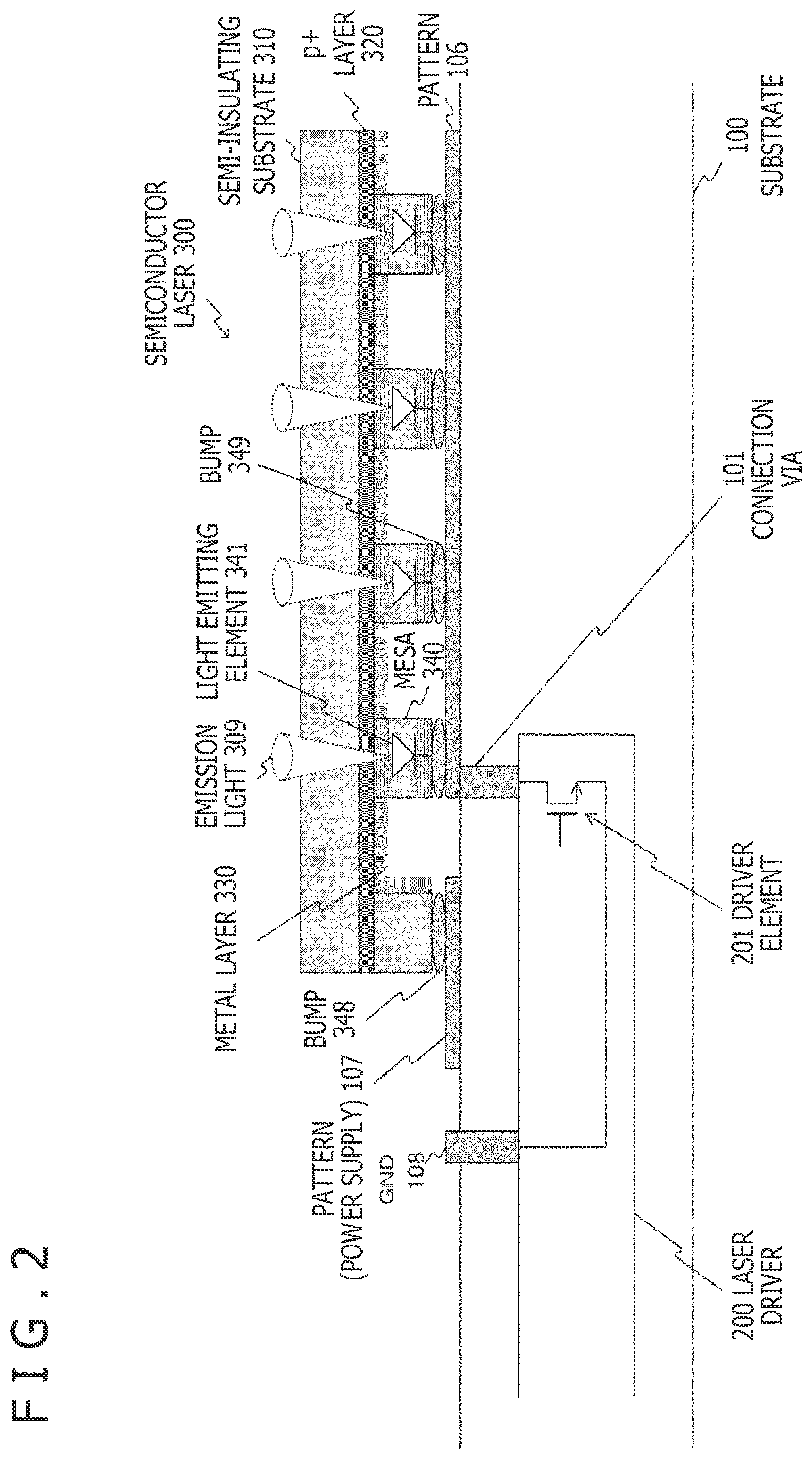 Patent US12327980 Figure 2 – Semiconductor laser driving apparatus, electronic equipment, and manufacturing method of semiconductor laser driving apparatus