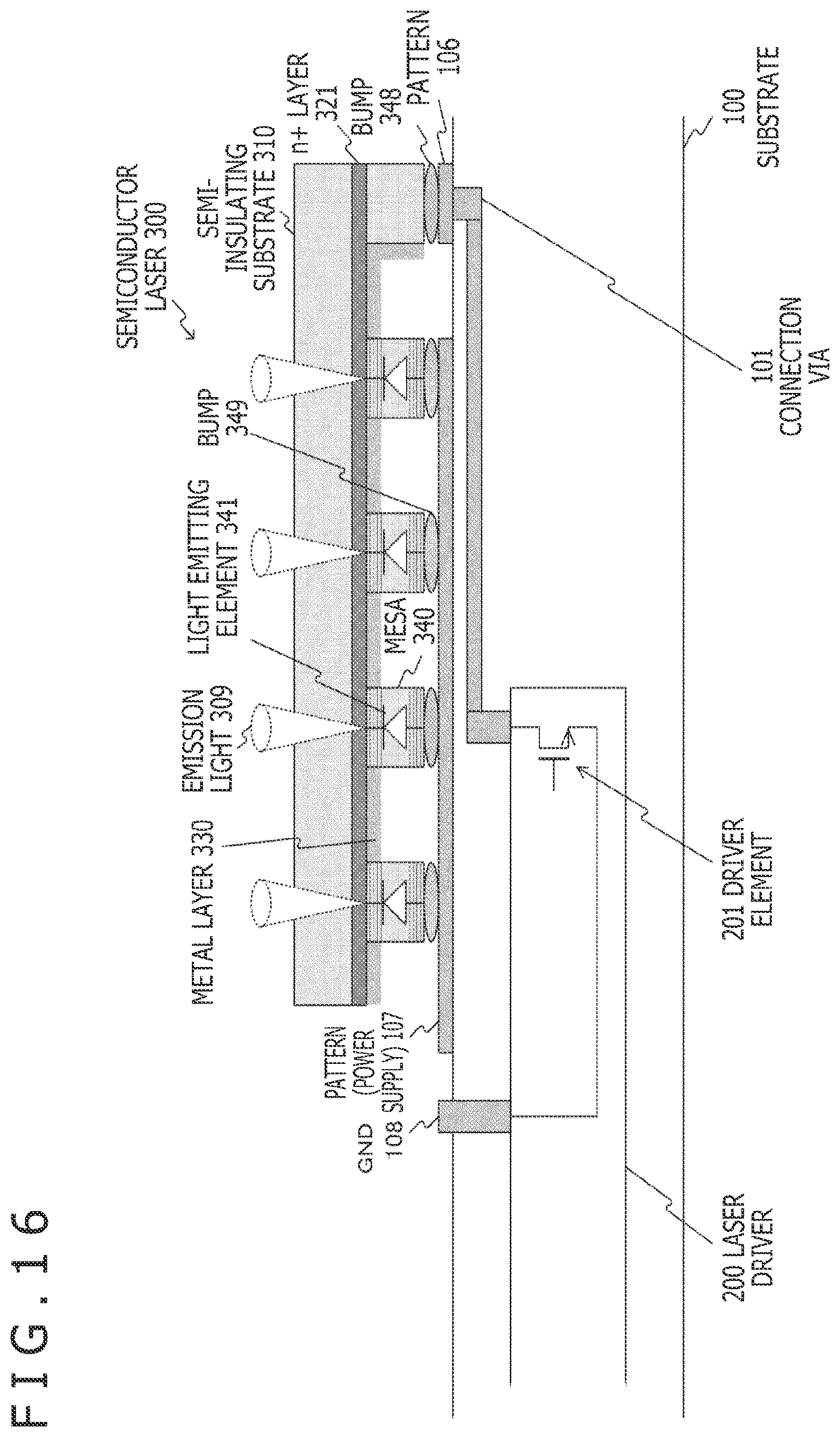 Patent US12327980 Figure 16 – Semiconductor laser driving apparatus, electronic equipment, and manufacturing method of semiconductor laser driving apparatus