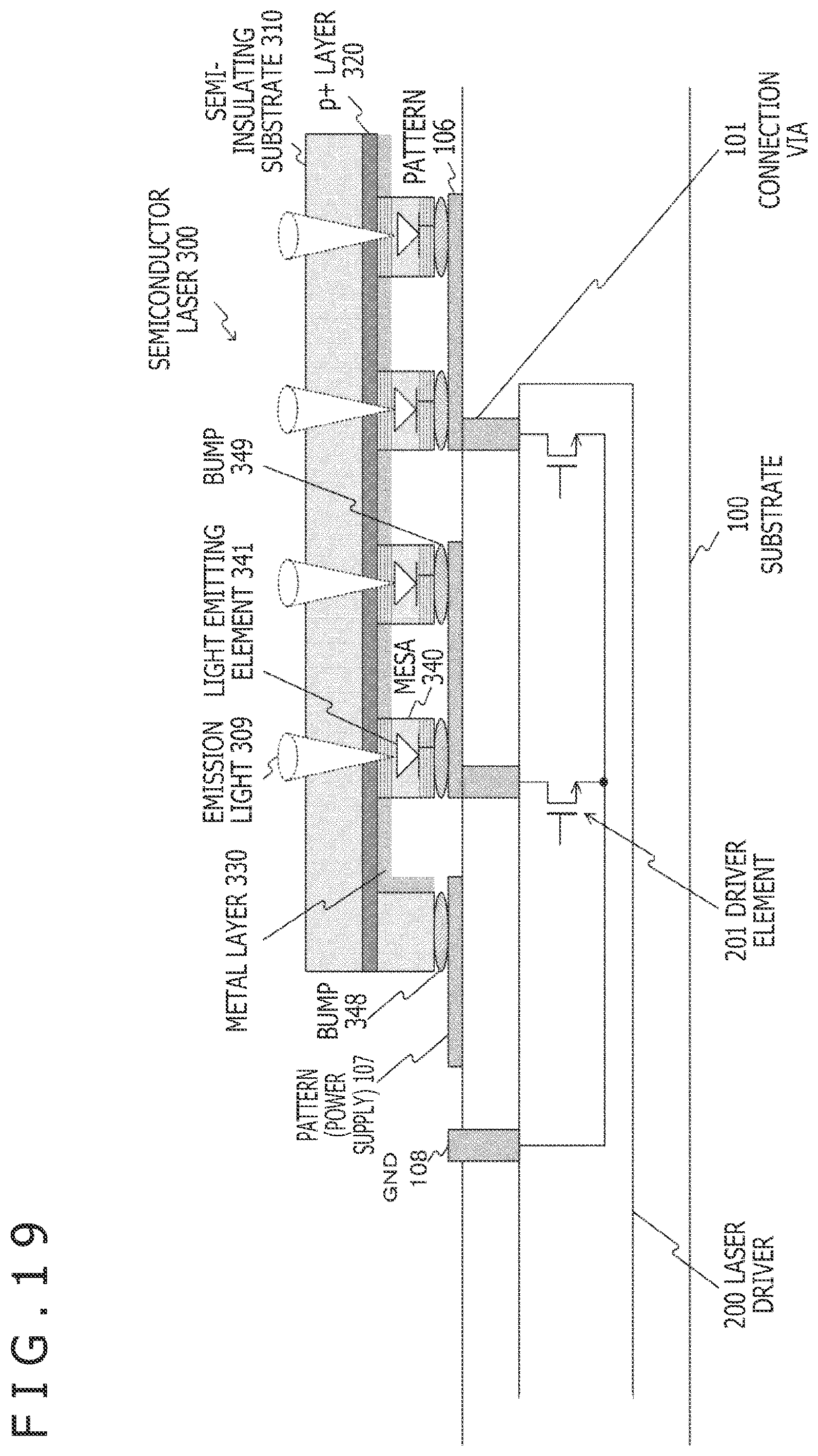 Patent US12327980 Figure 19 – Semiconductor laser driving apparatus, electronic equipment, and manufacturing method of semiconductor laser driving apparatus