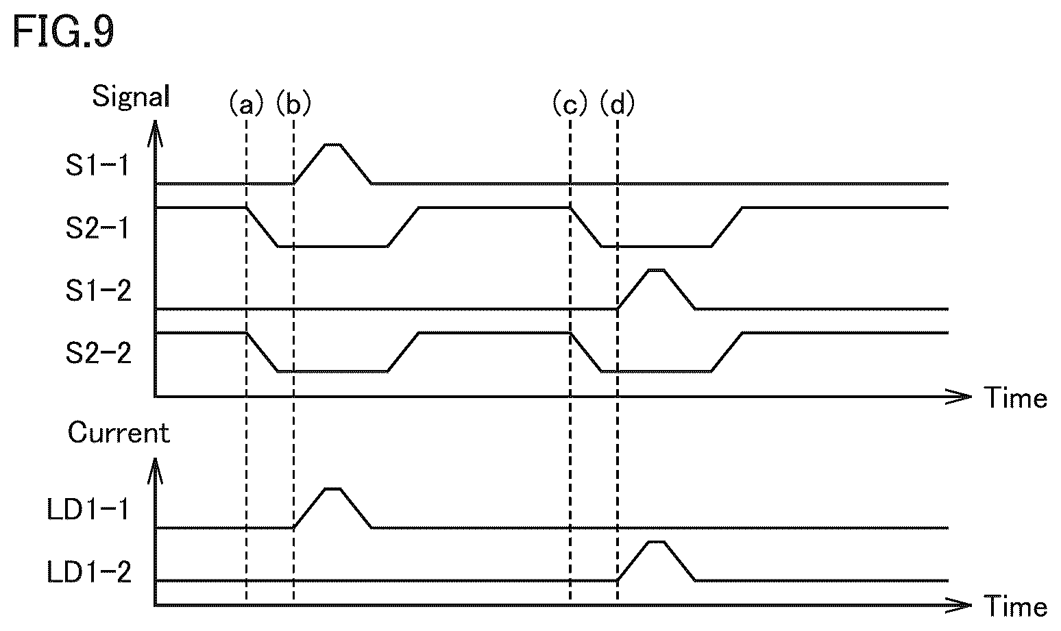 Patent US12327982 Figure 9 – Laser diode drive circuit
