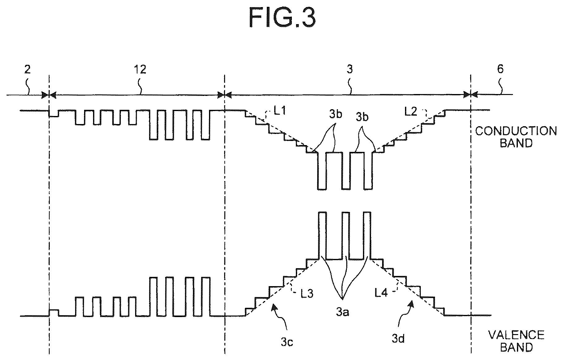 Patent US12327983 — Wavelength-variable laser — Figure 1