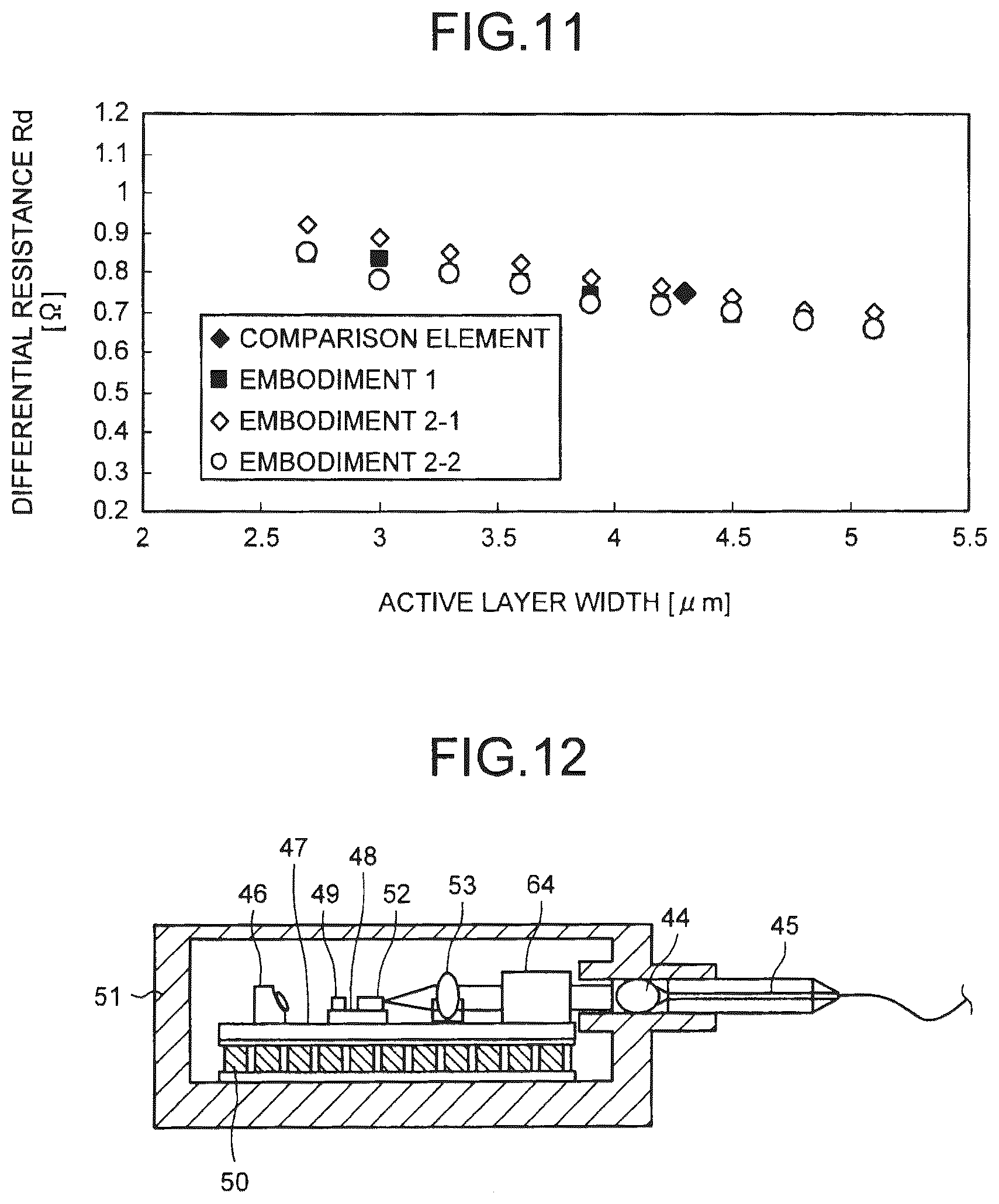 Patent US12327983 Figure 7 – Wavelength-variable laser