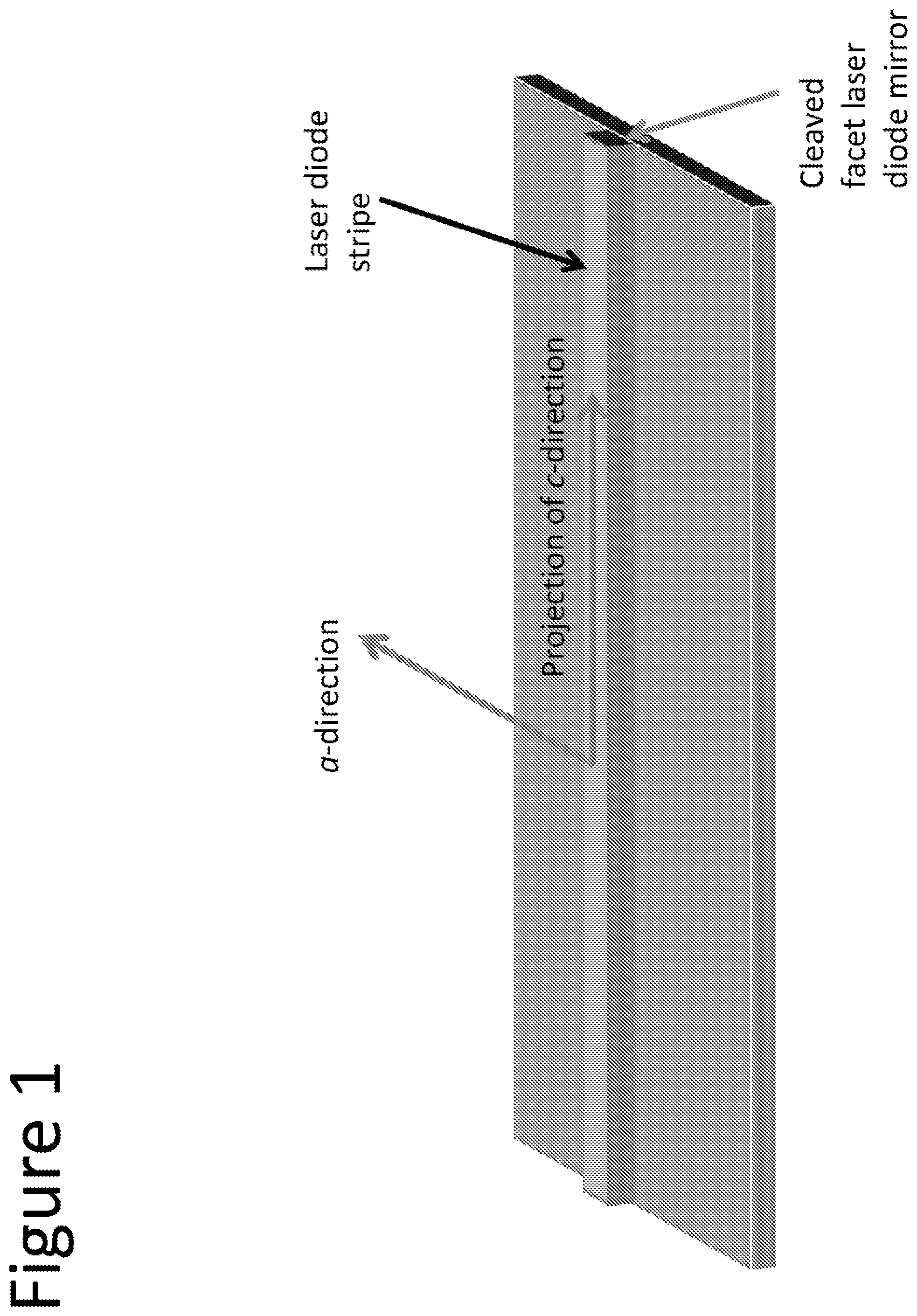 Patent US12327984 — Low voltage laser diodes on {20-21} gallium and nitrogen containing surfaces — Figure 1