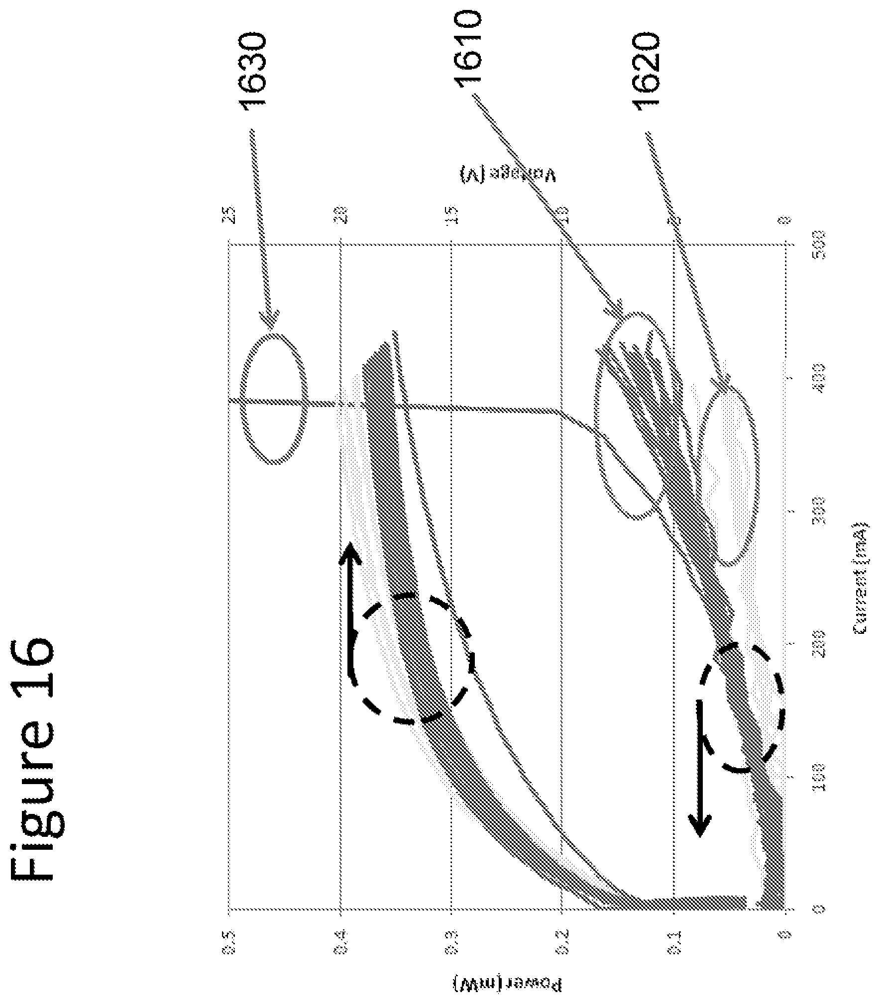 Patent US12327984 Figure 19 – Low voltage laser diodes on {20-21} gallium and nitrogen containing surfaces