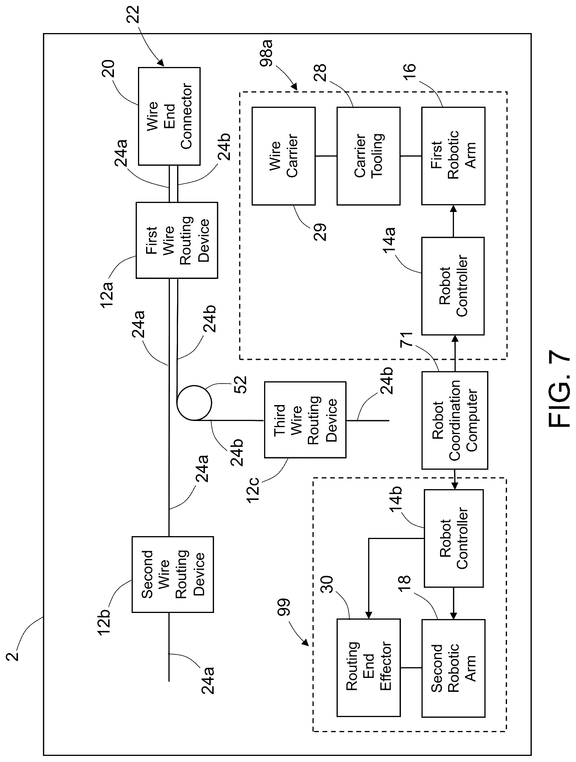 Patent US12327987 Figure 7 – Methods and apparatus for routing wires of pre-assembled wire harness on form board