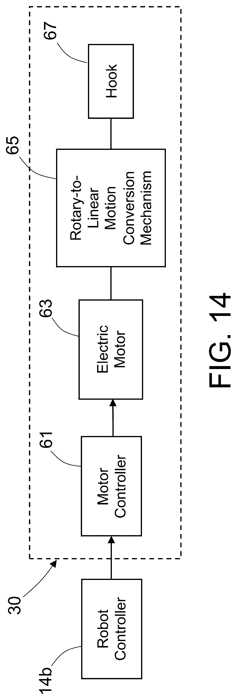 Patent US12327987 Figure 16 – Methods and apparatus for routing wires of pre-assembled wire harness on form board