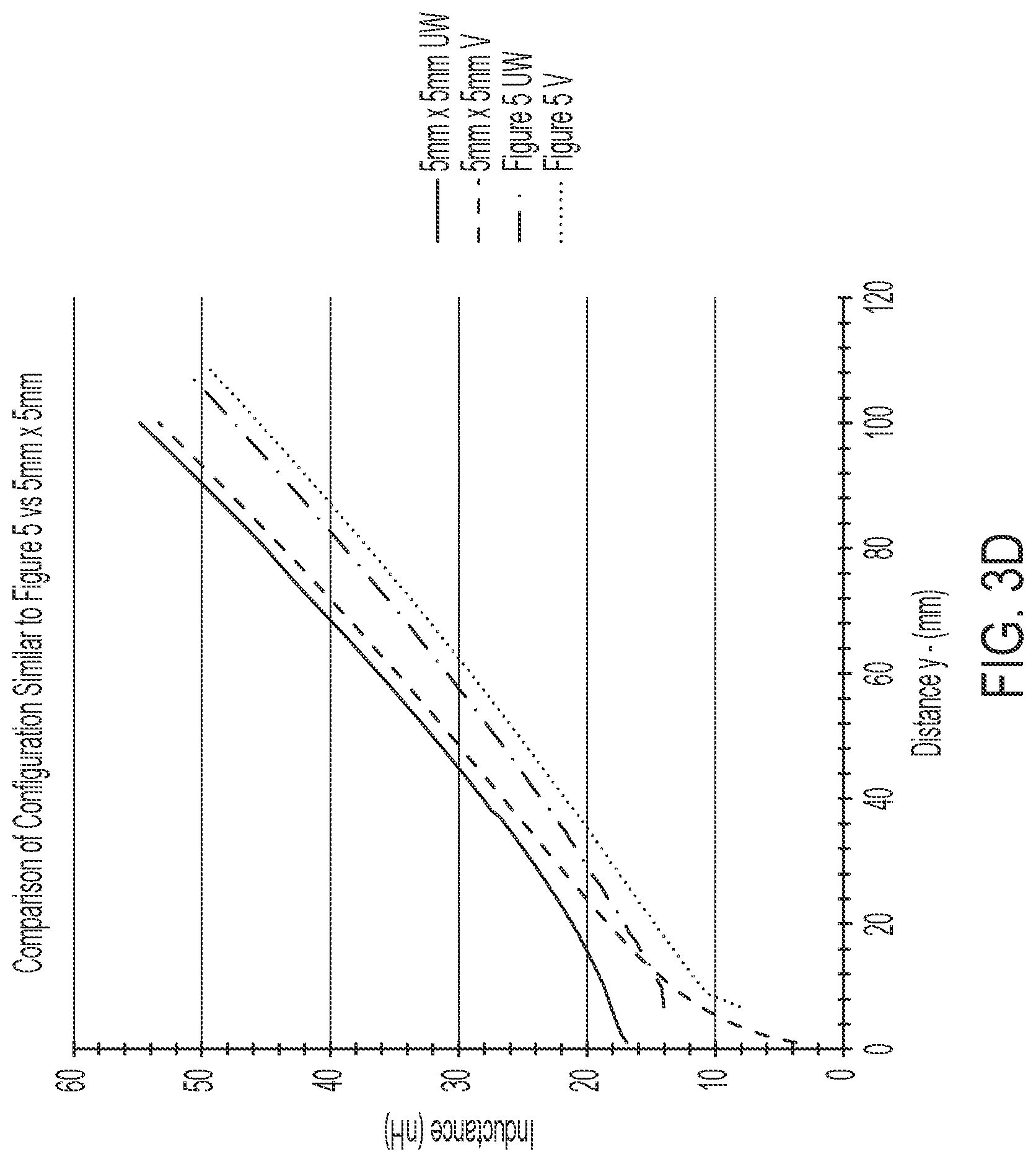 Patent US12327991 Figure 9 – AC busbar for current sharing between parallelly connected semiconductor switching pairs