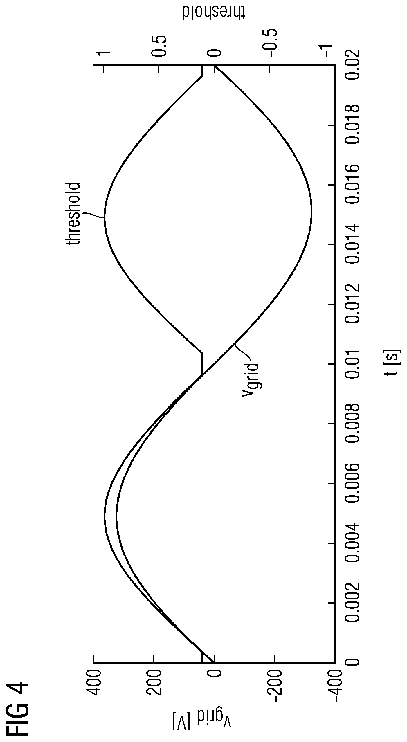 Patent US12327992 Figure 4 – Circuit breaker device and method