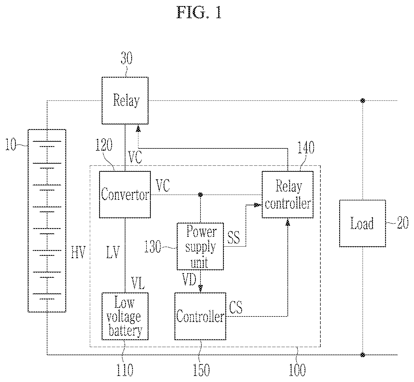 Patent US12327994 Figure 1 – Battery protection apparatus and battery system including the same