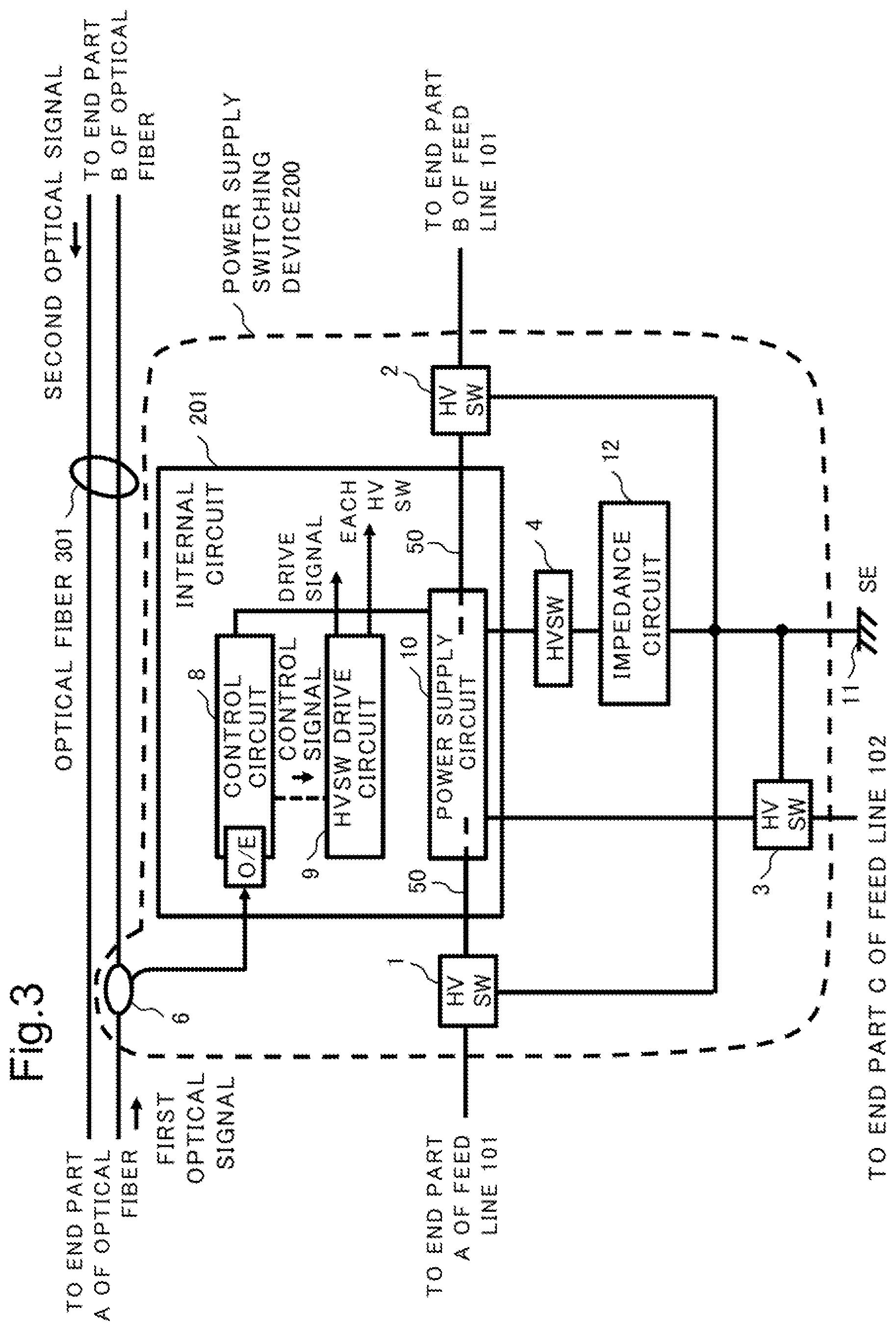 Patent US12327995 Figure 3 – Grounding device, grounding method, and program recording medium