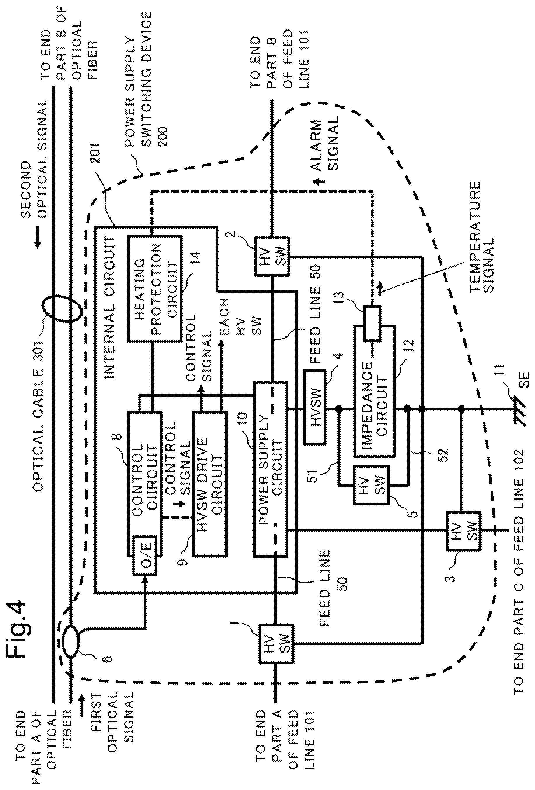 Patent US12327995 Figure 4 – Grounding device, grounding method, and program recording medium