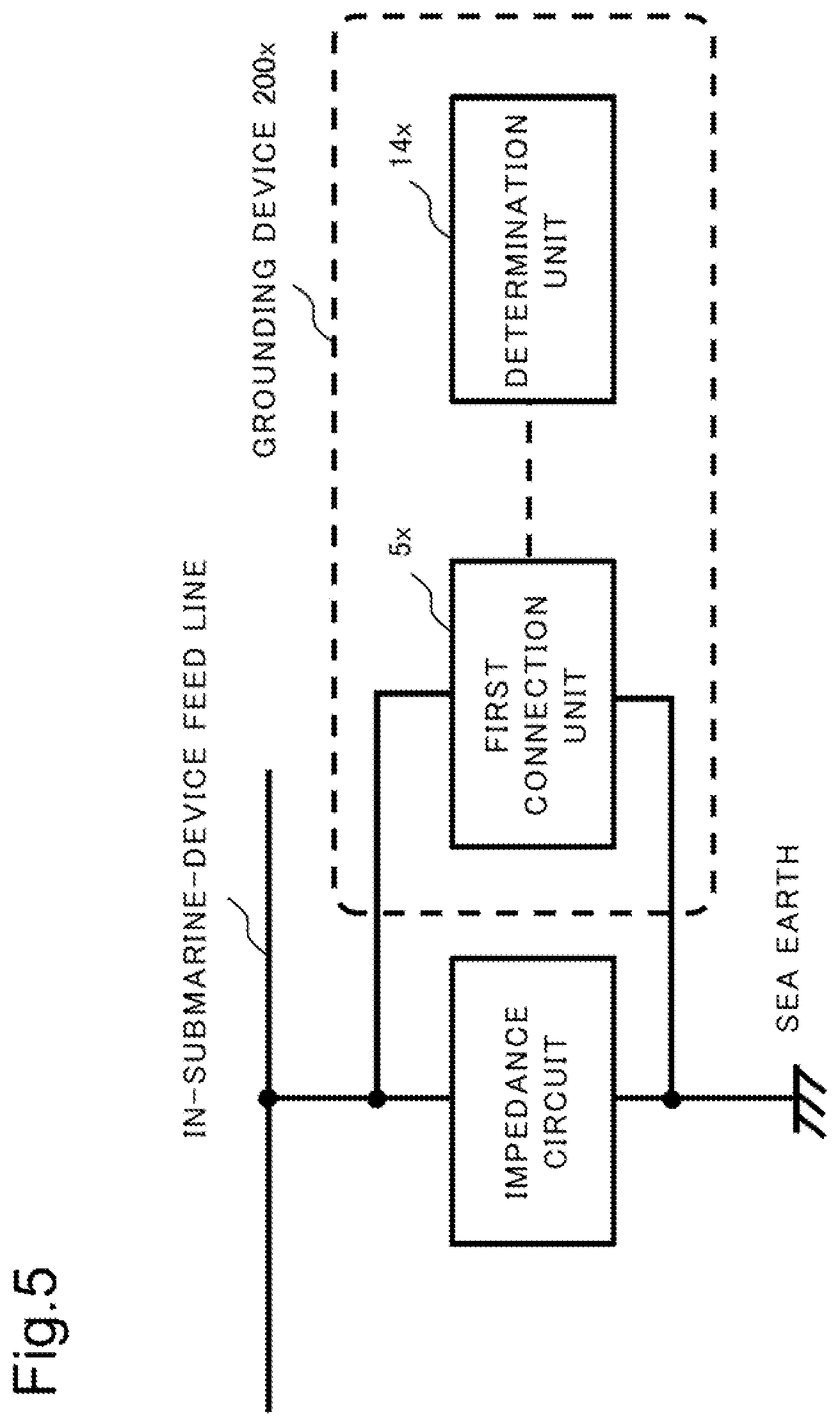 Patent US12327995 Figure 5 – Grounding device, grounding method, and program recording medium