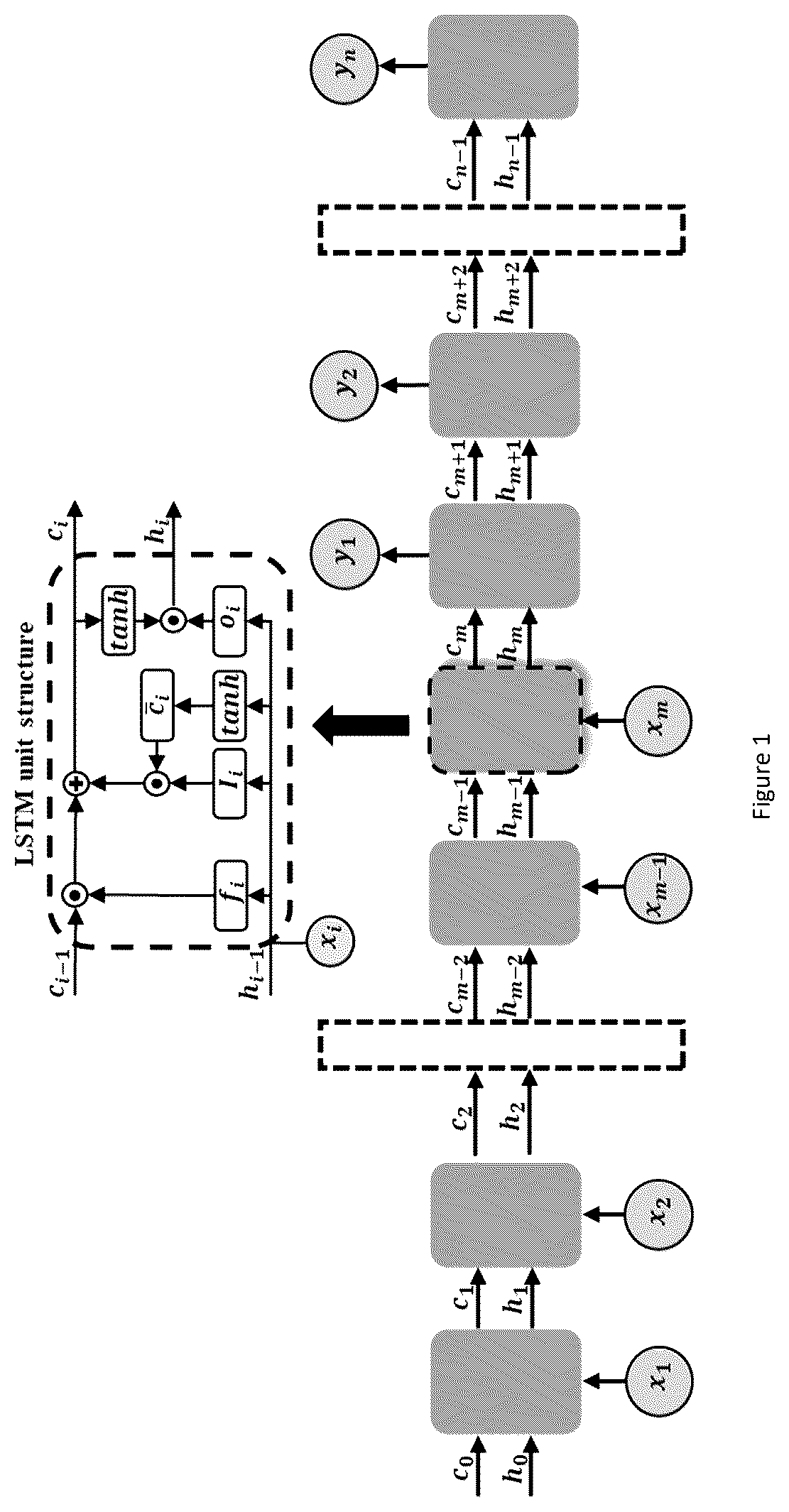 Patent US12328001 Figure 1 – Method and system for dispatching multiple energy sources in integrated energy system