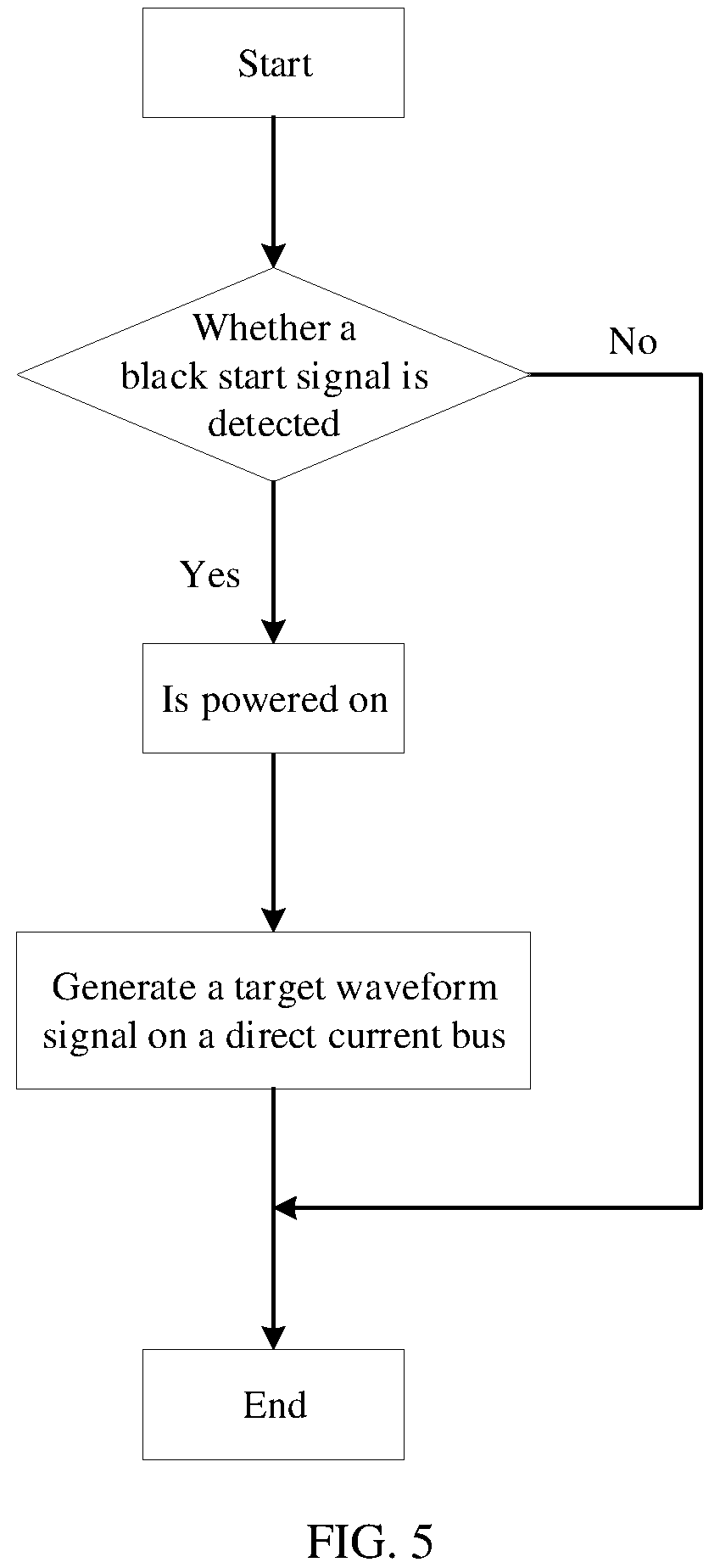Patent US12328002 Figure 4 – Energy storage system