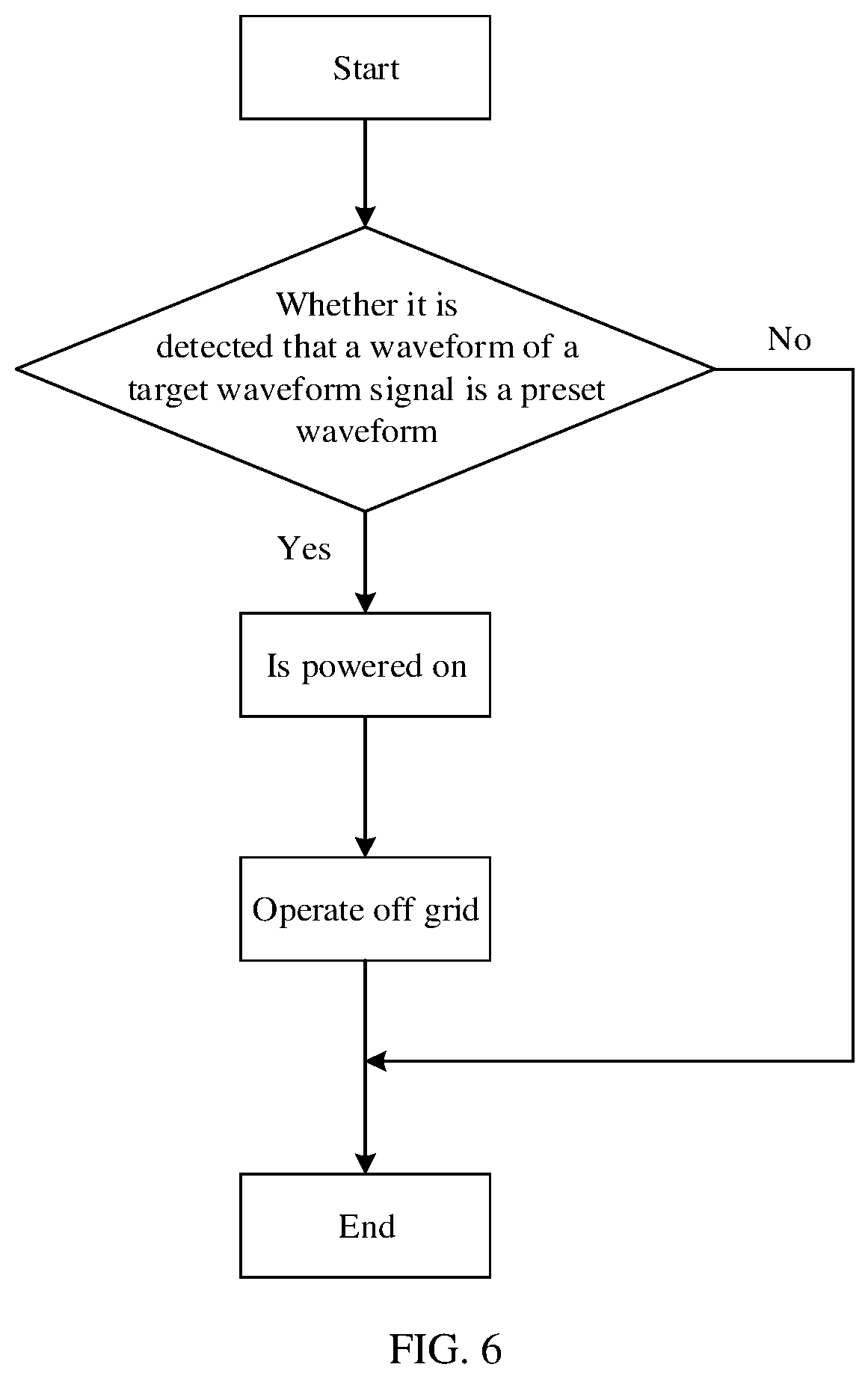 Patent US12328002 Figure 5 – Energy storage system