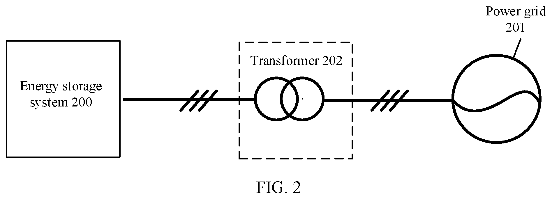 Patent US12328003 Figure 2 – Energy storage system, power conversion system, and method for optimizing primary frequency modulation