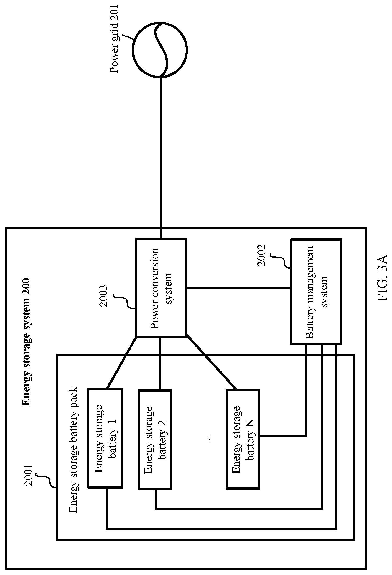 Patent US12328003 Figure 3 – Energy storage system, power conversion system, and method for optimizing primary frequency modulation