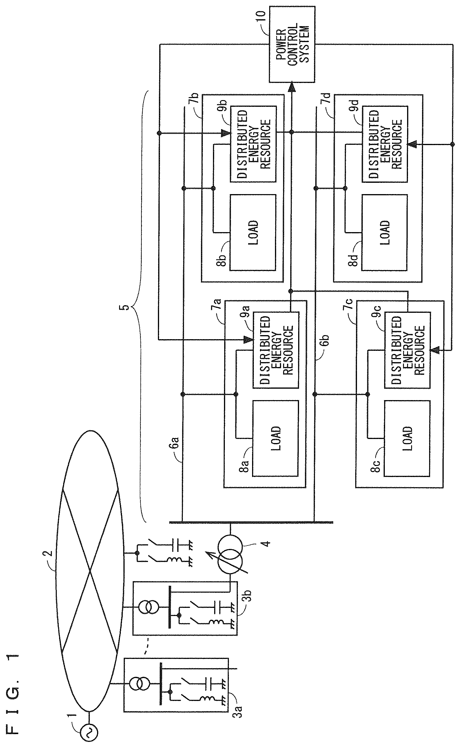 Patent US12328004 Figure 1 – Power control system, power supply instruction system, and power control method