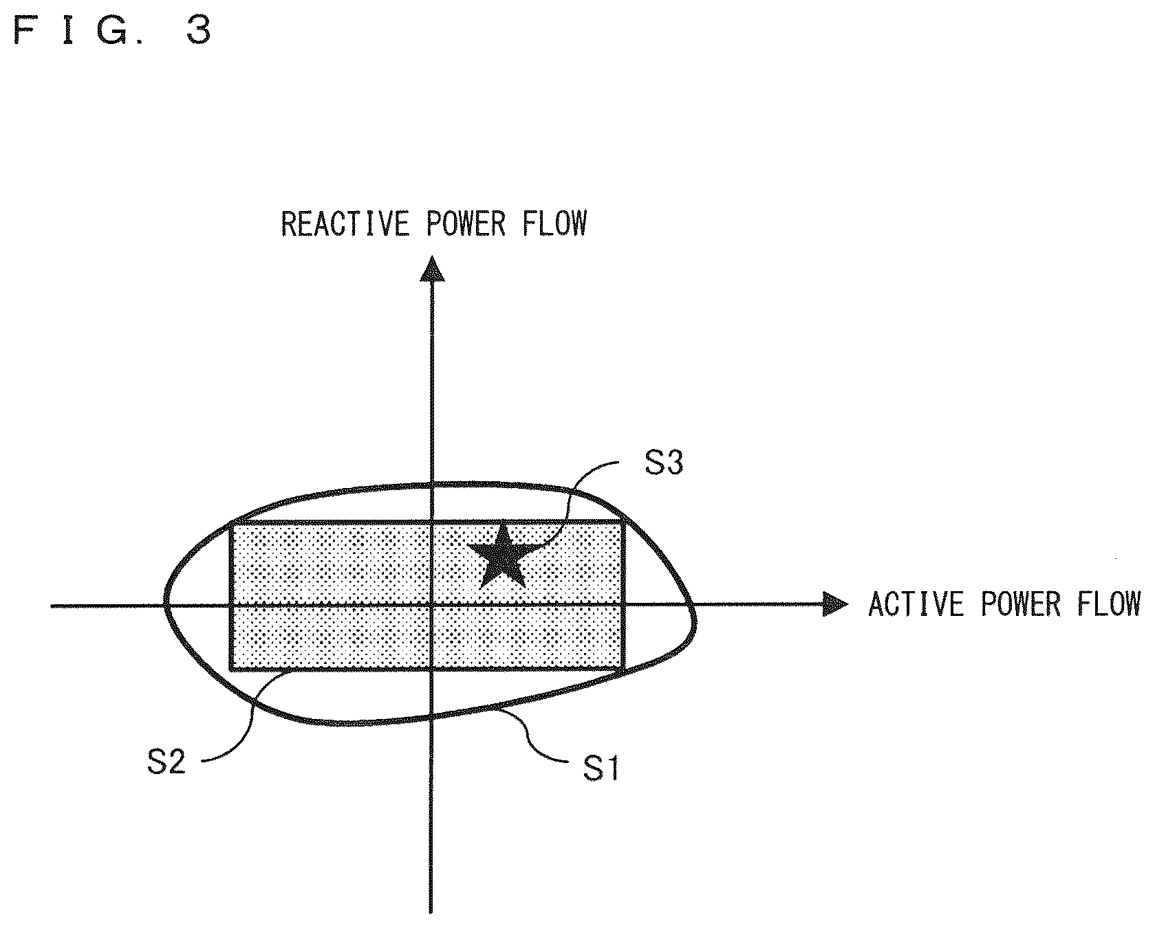 Patent US12328004 Figure 3 – Power control system, power supply instruction system, and power control method