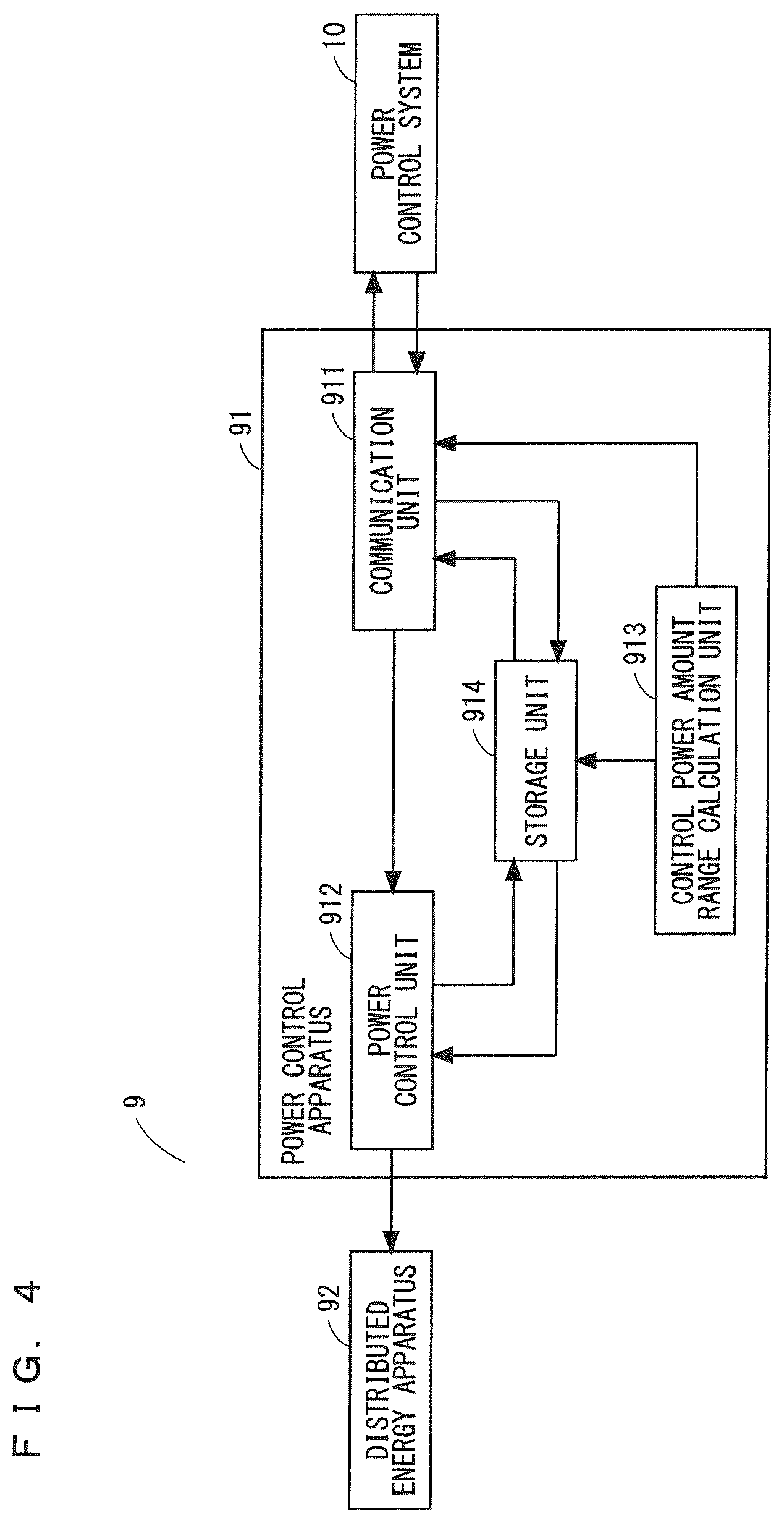 Patent US12328004 Figure 4 – Power control system, power supply instruction system, and power control method