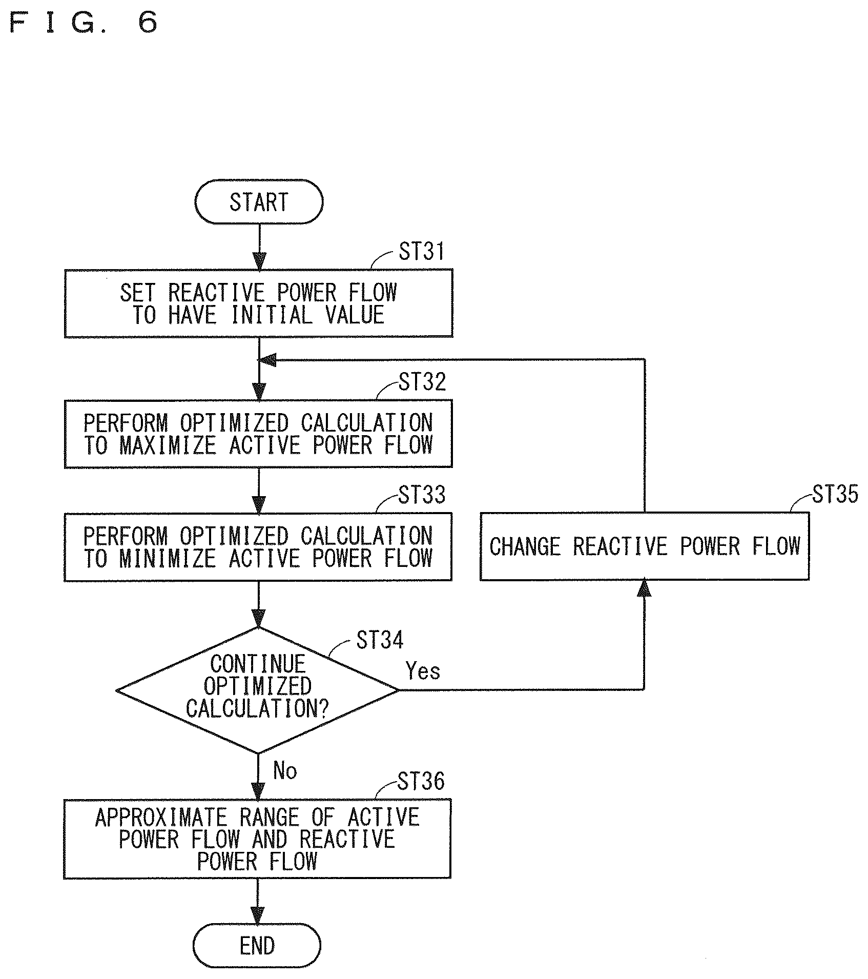 Patent US12328004 Figure 6 – Power control system, power supply instruction system, and power control method