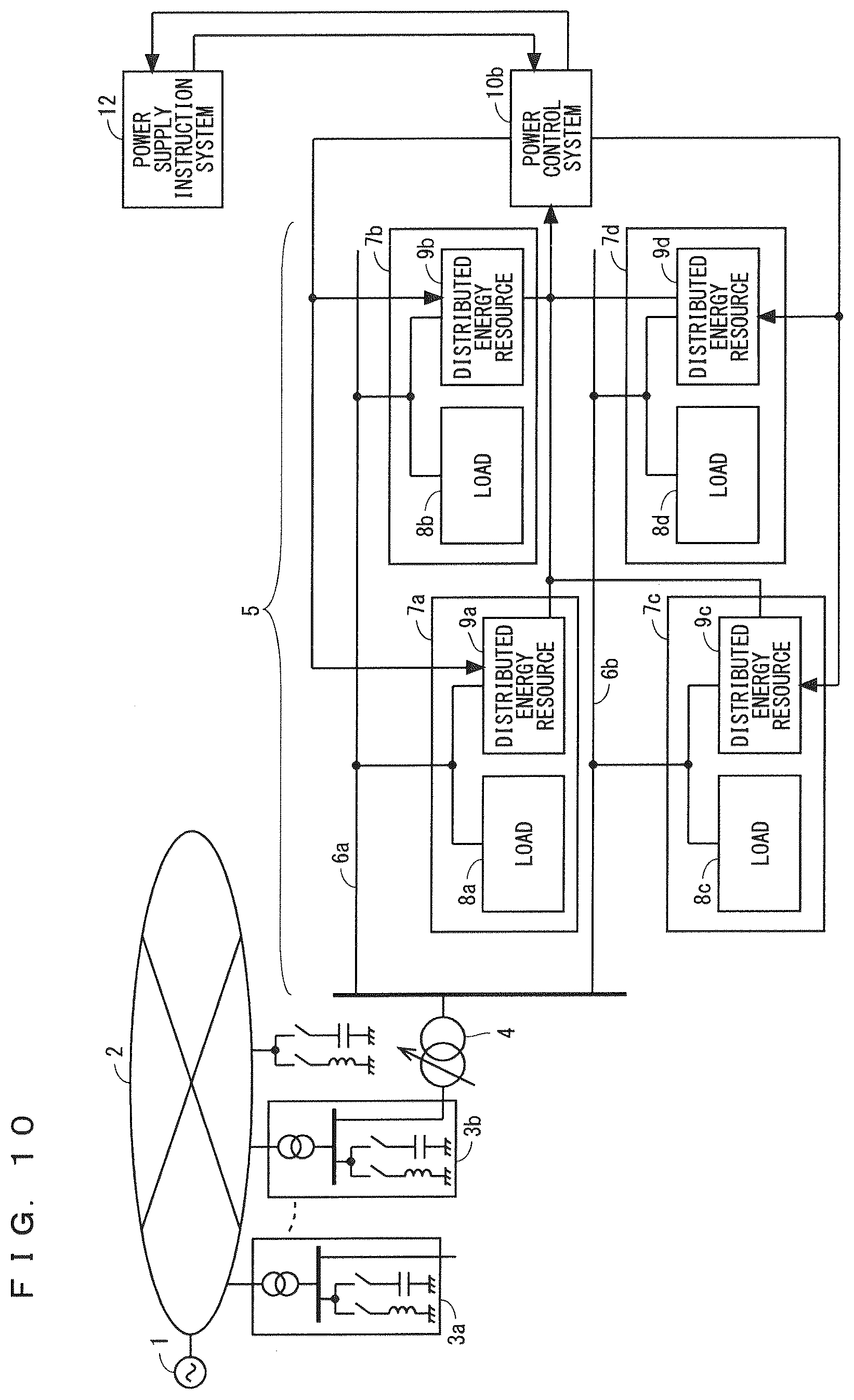 Patent US12328004 Figure 10 – Power control system, power supply instruction system, and power control method