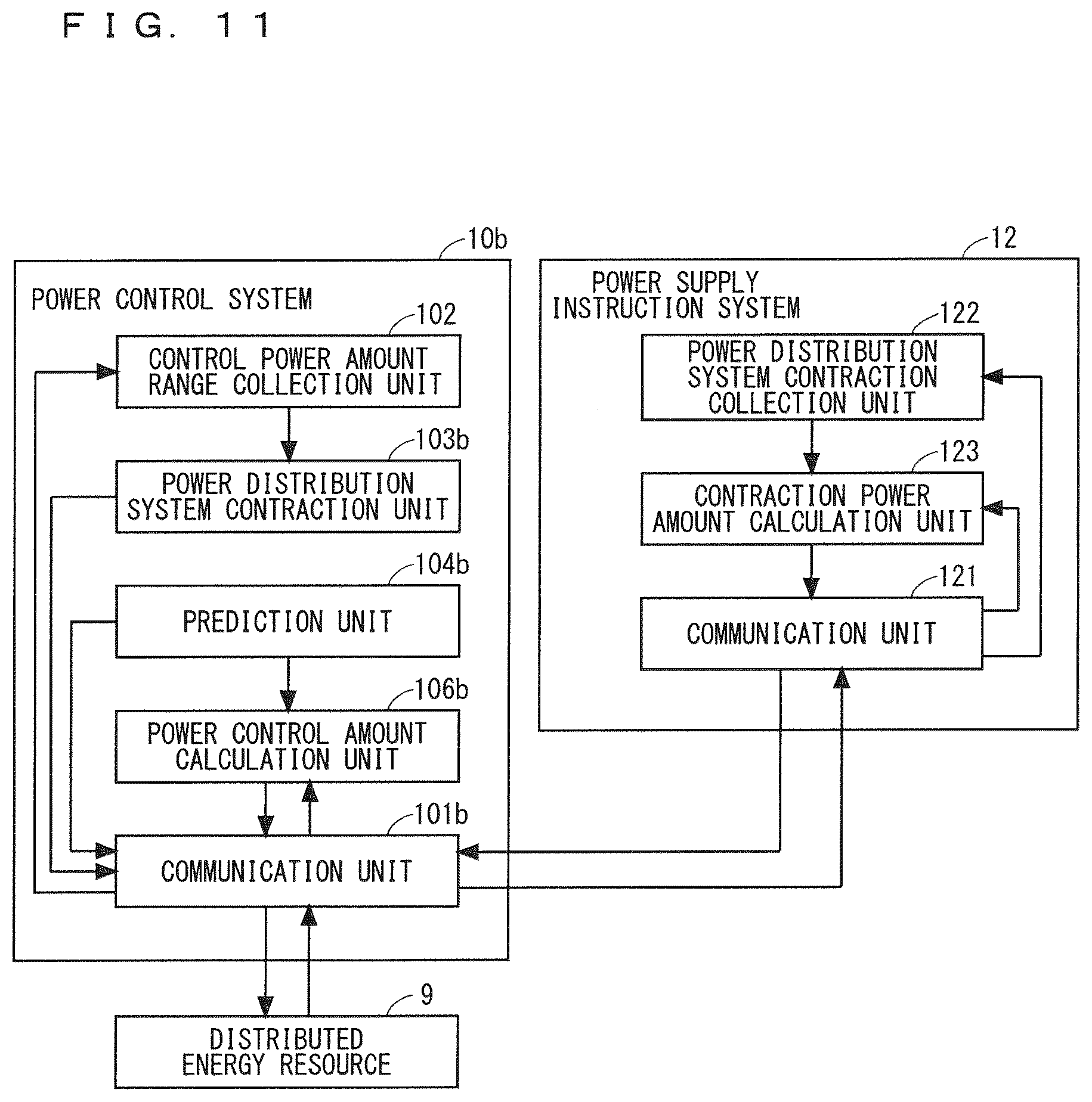 Patent US12328004 Figure 11 – Power control system, power supply instruction system, and power control method