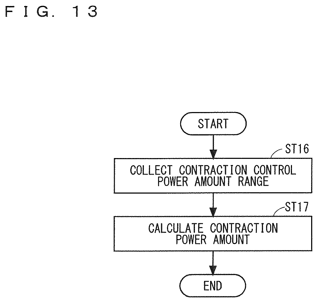 Patent US12328004 Figure 13 – Power control system, power supply instruction system, and power control method