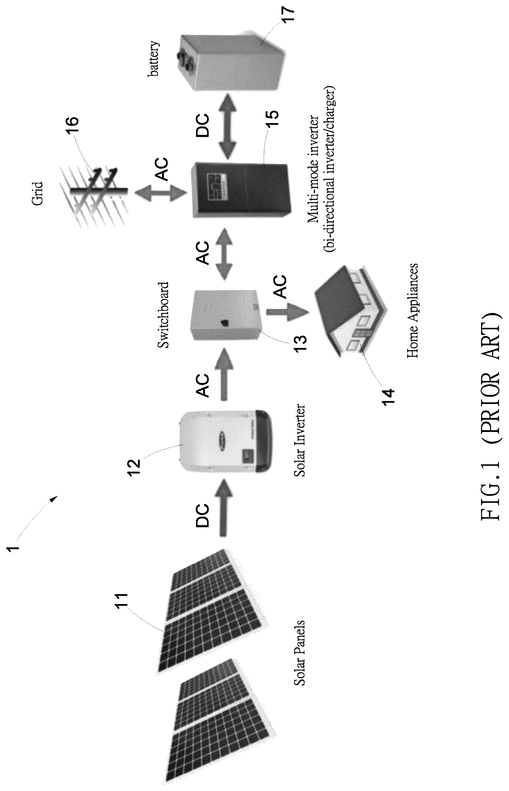 Patent US12328005 Figure 1 – Green power system