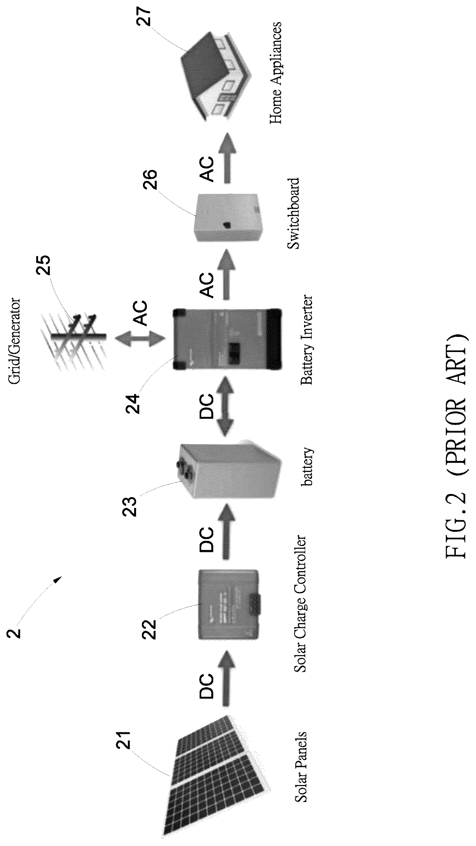 Patent US12328005 Figure 2 – Green power system