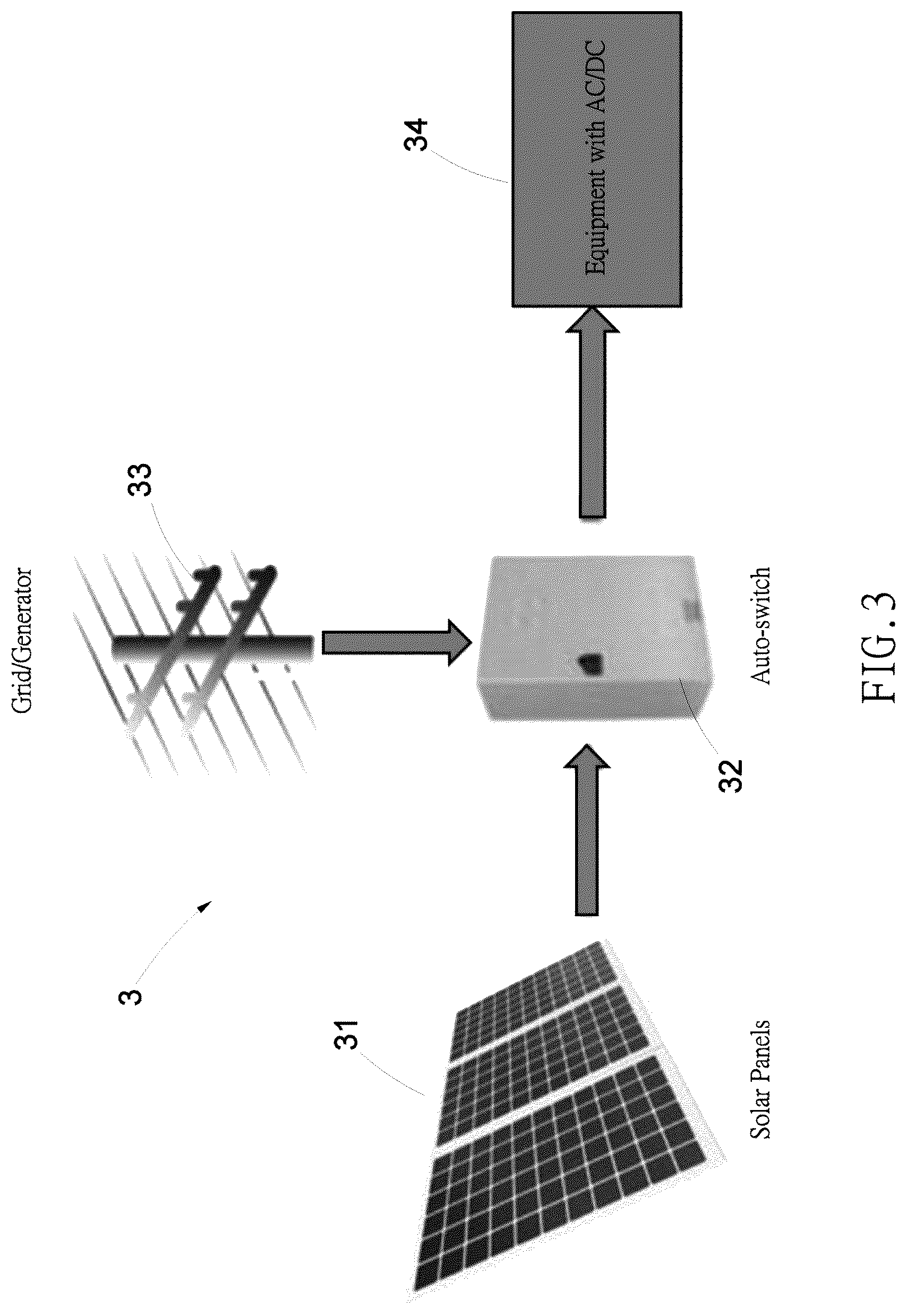 Patent US12328005 Figure 3 – Green power system