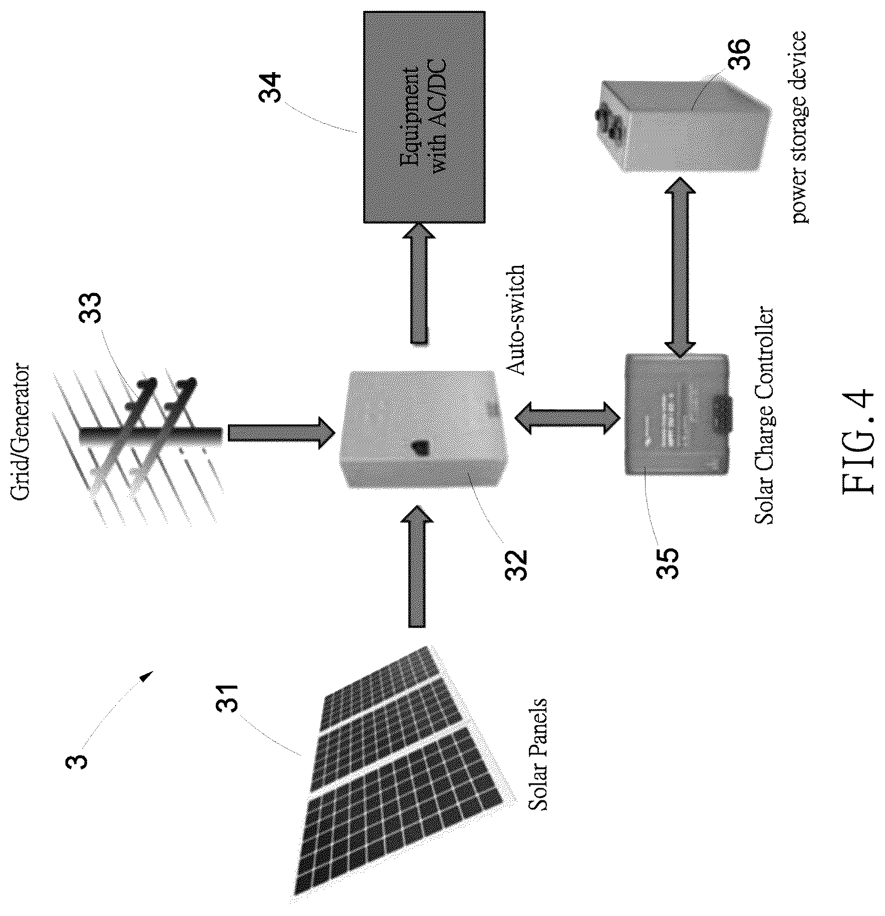 Patent US12328005 Figure 4 – Green power system