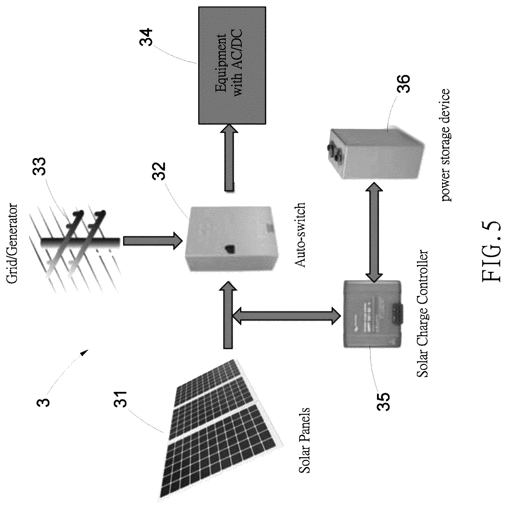 Patent US12328005 Figure 5 – Green power system