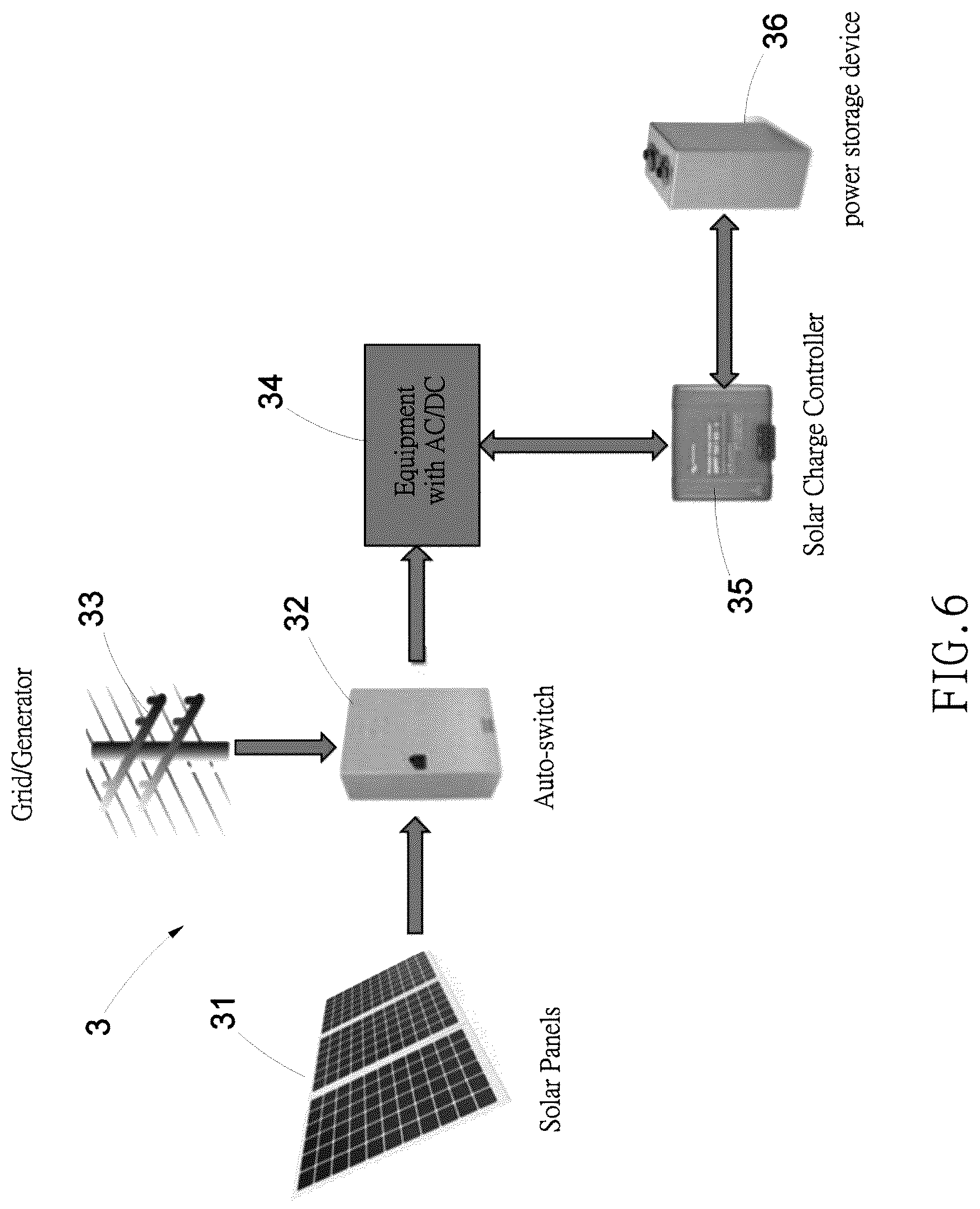 Patent US12328005 Figure 6 – Green power system