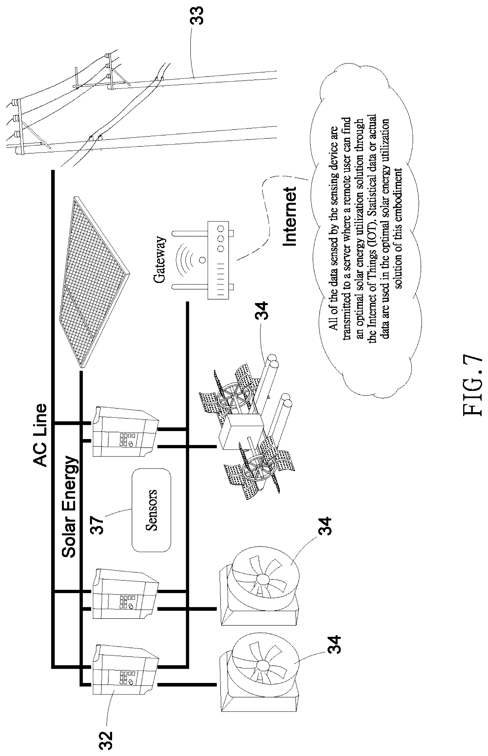 Patent US12328005 Figure 7 – Green power system